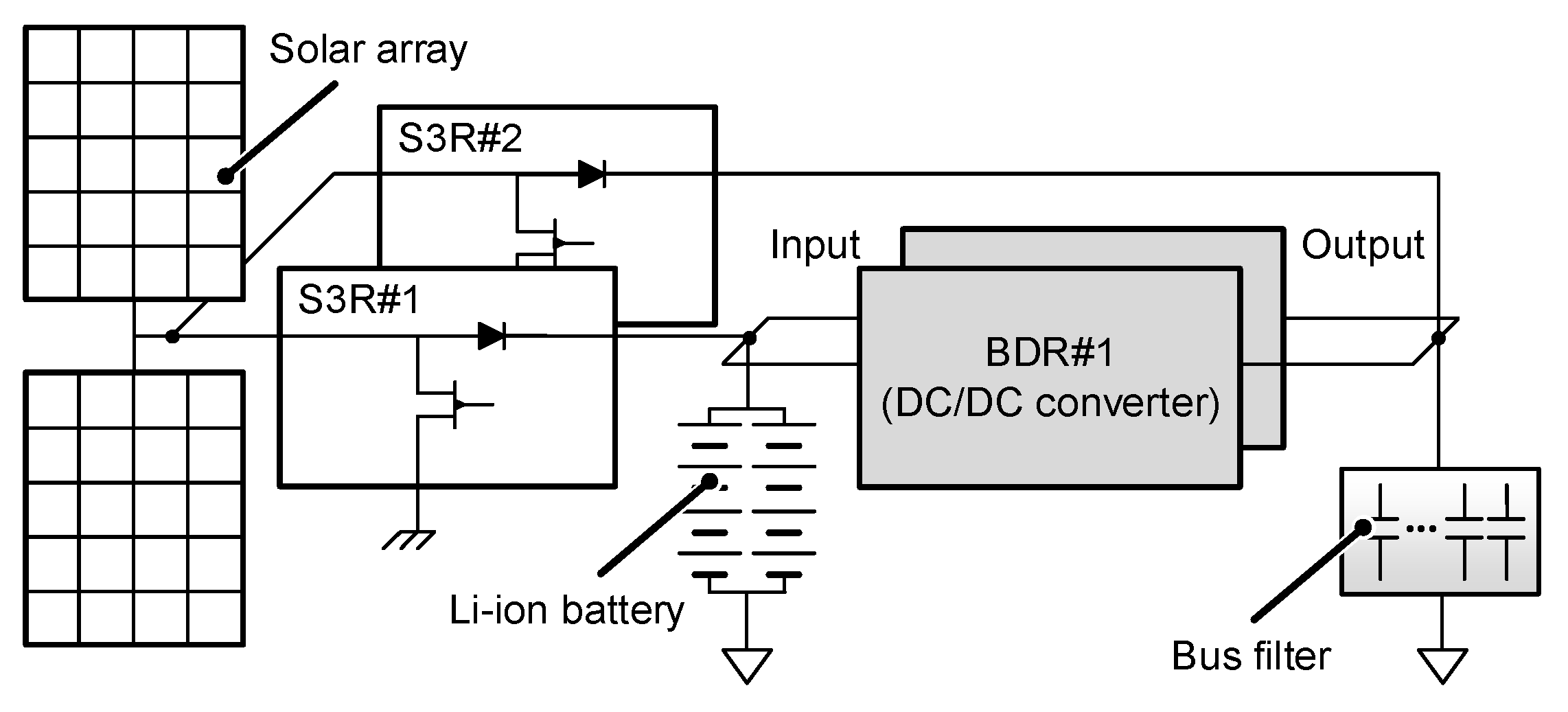 Energies 16 05636 g004 Energies 16 05636 g004