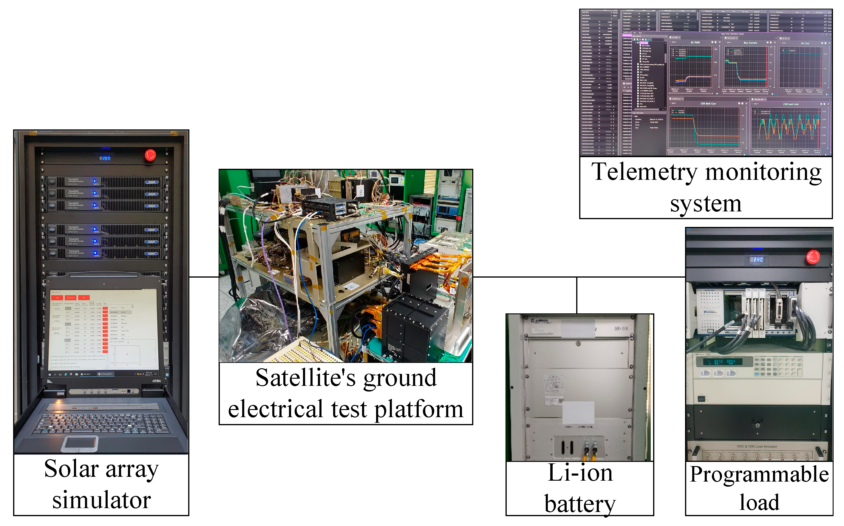 Energies 16 05636 g010 Energies 16 05636 g010
