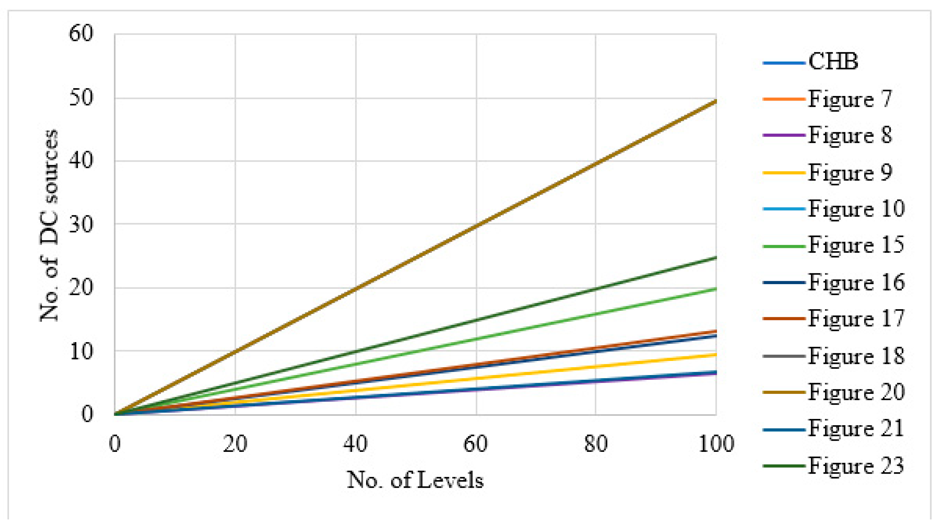 Energies 16 05638 g026