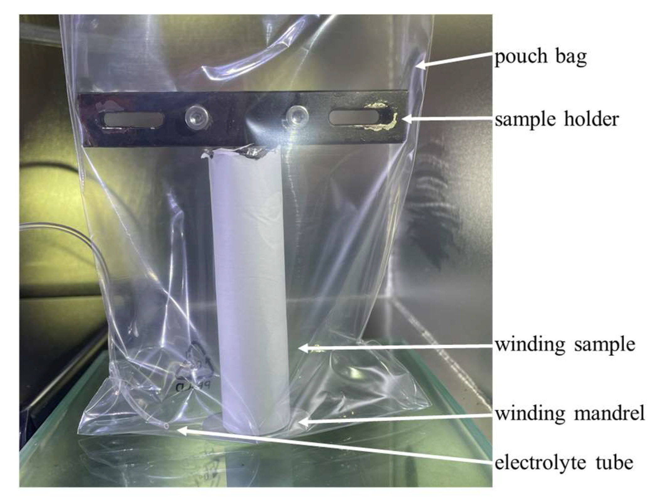 Energies 16 05640 g002 Energies 16 05640 g002