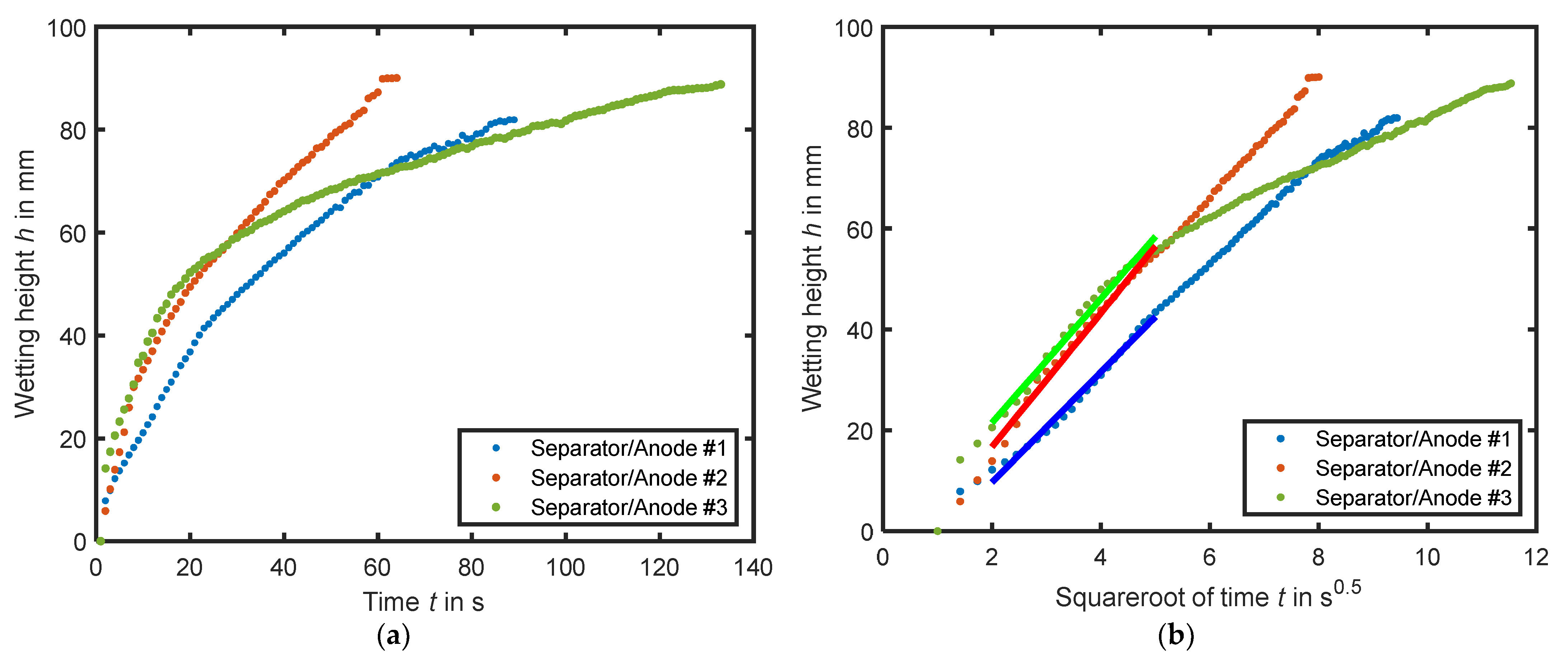 Energies 16 05640 g004 Energies 16 05640 g004