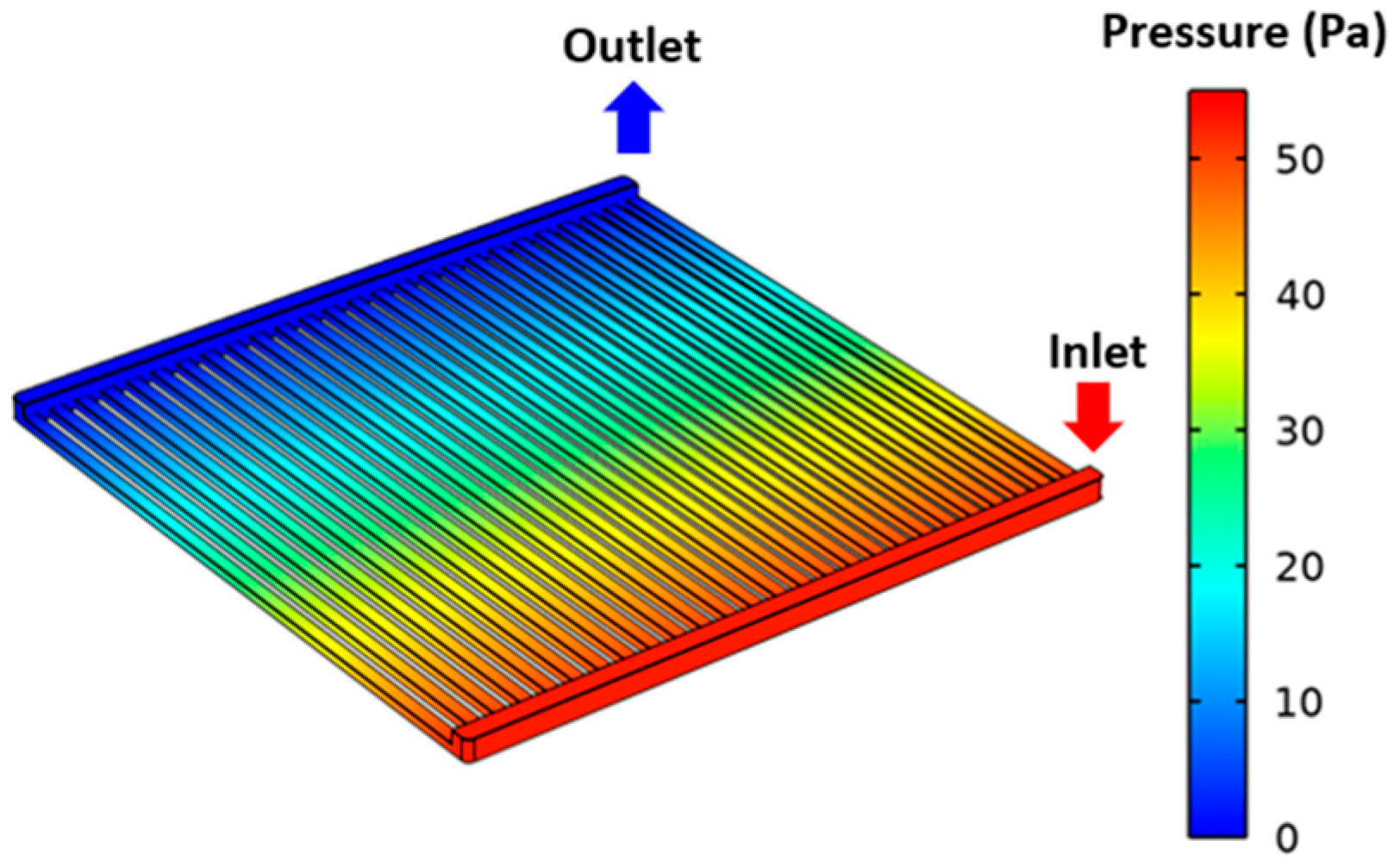 Energies 16 05642 g002 Energies 16 05642 g002