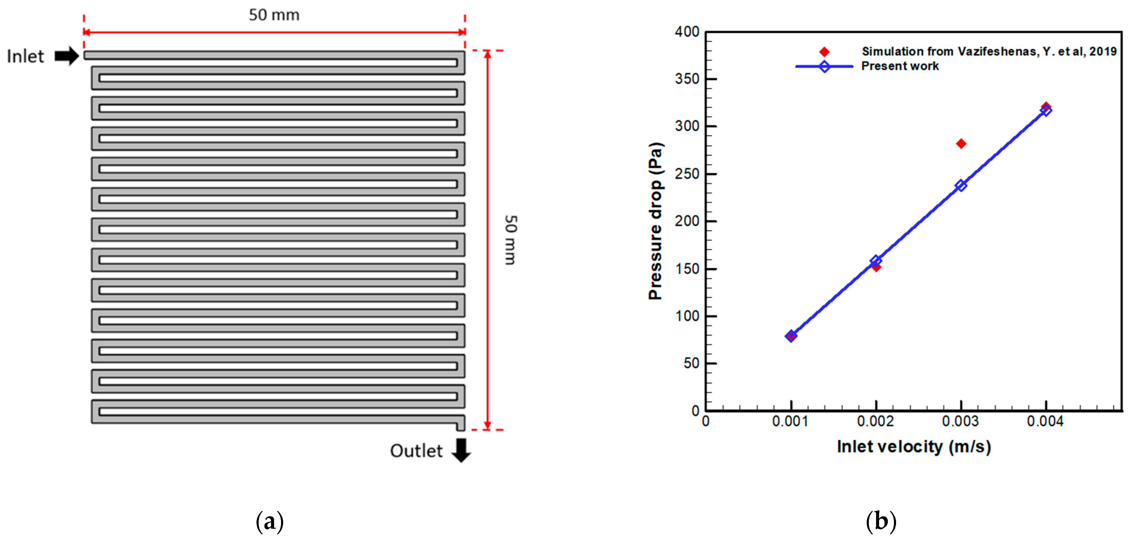 Energies 16 05642 g003 Energies 16 05642 g003