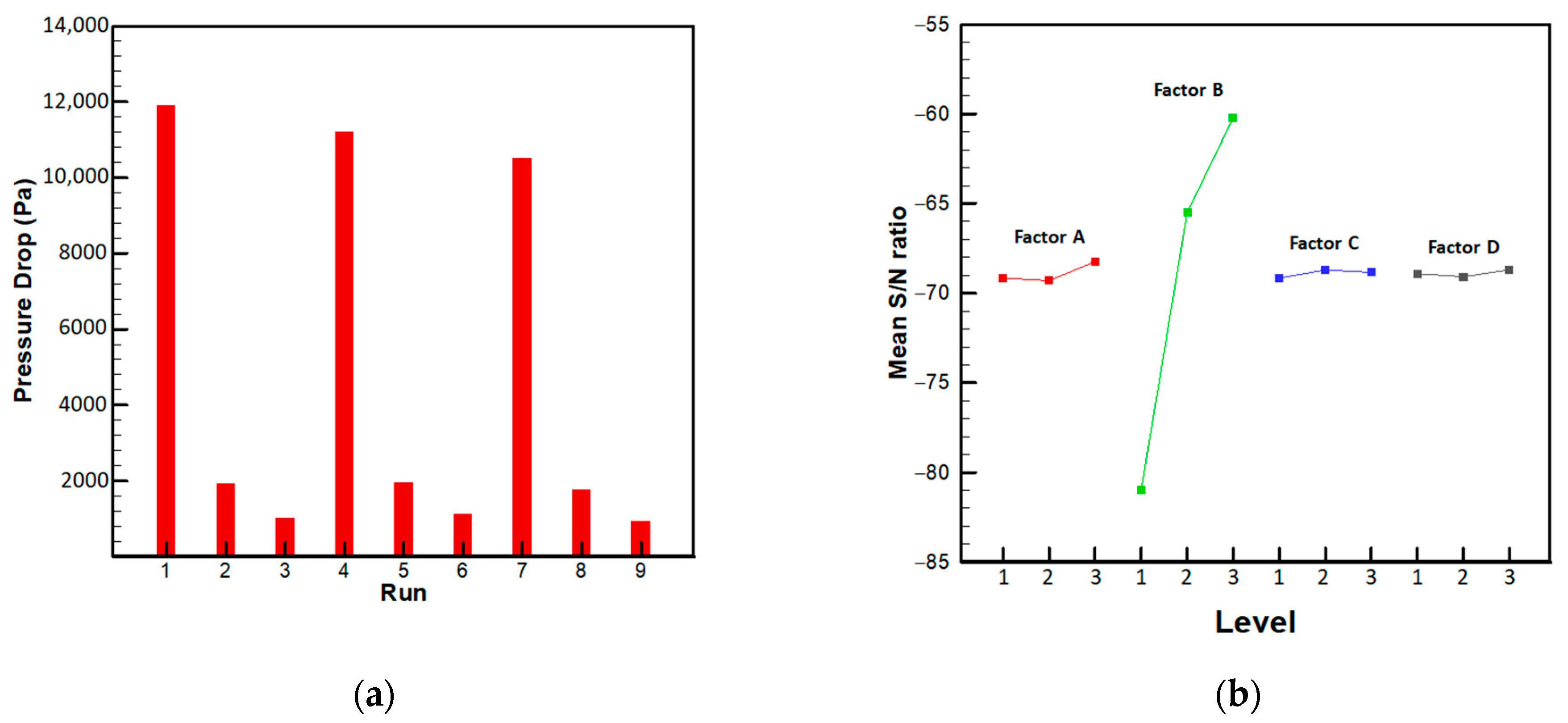 Energies 16 05642 g009 Energies 16 05642 g009