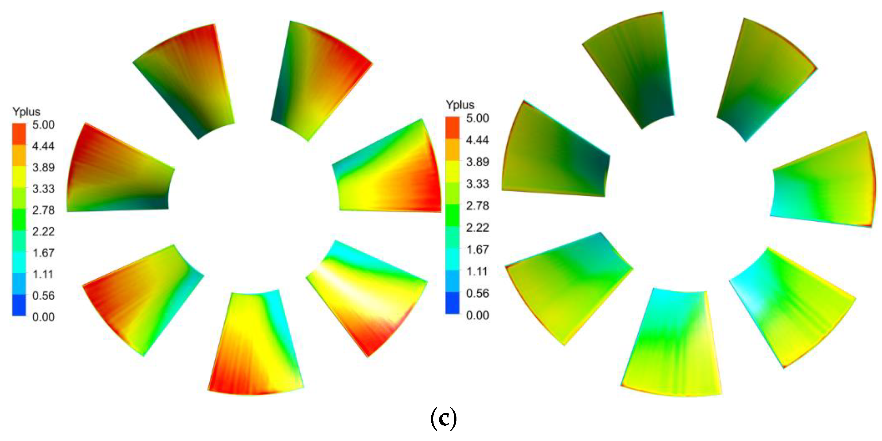 Energies 16 05643 g002b Energies 16 05643 g002b