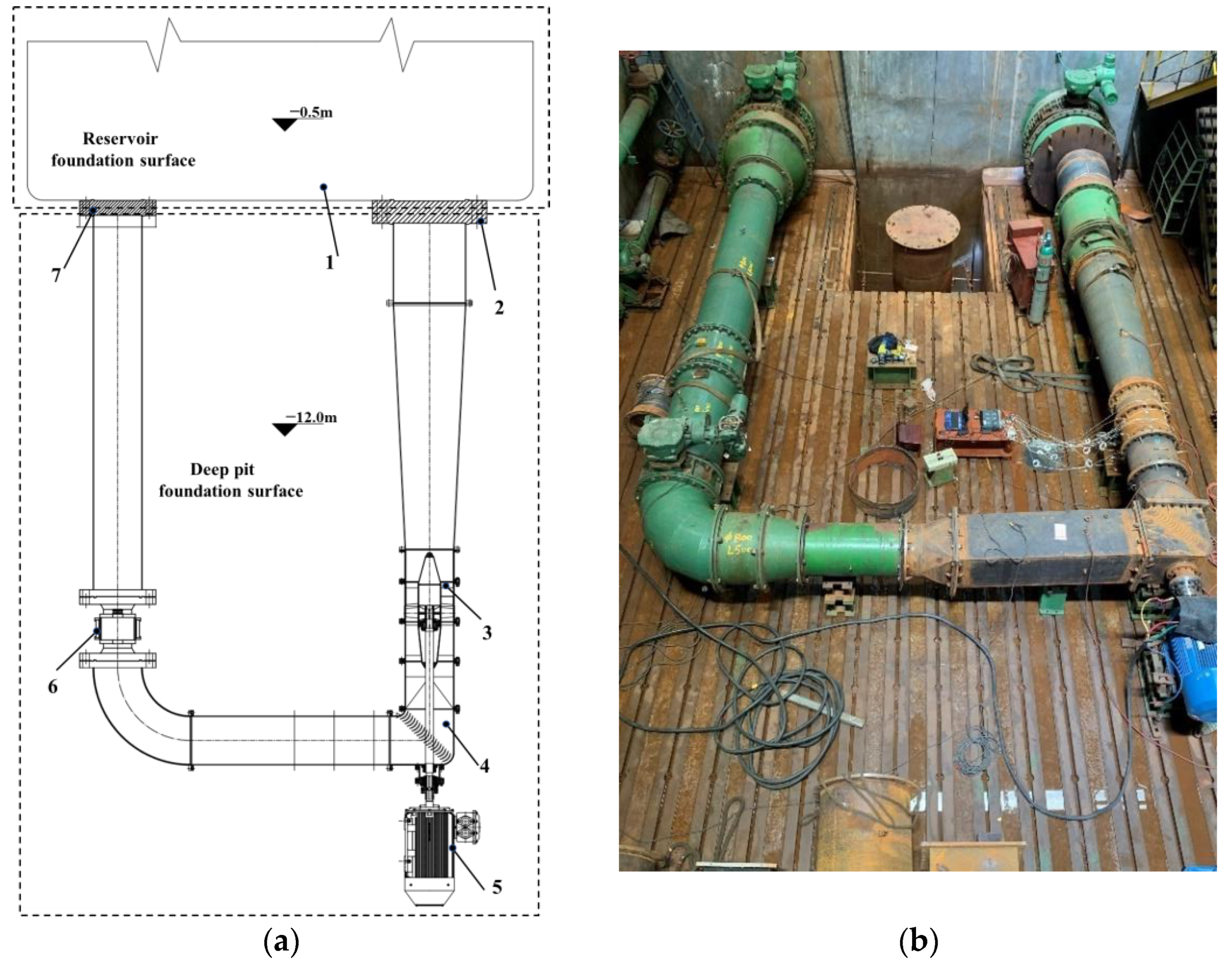 Energies 16 05643 g004 Energies 16 05643 g004