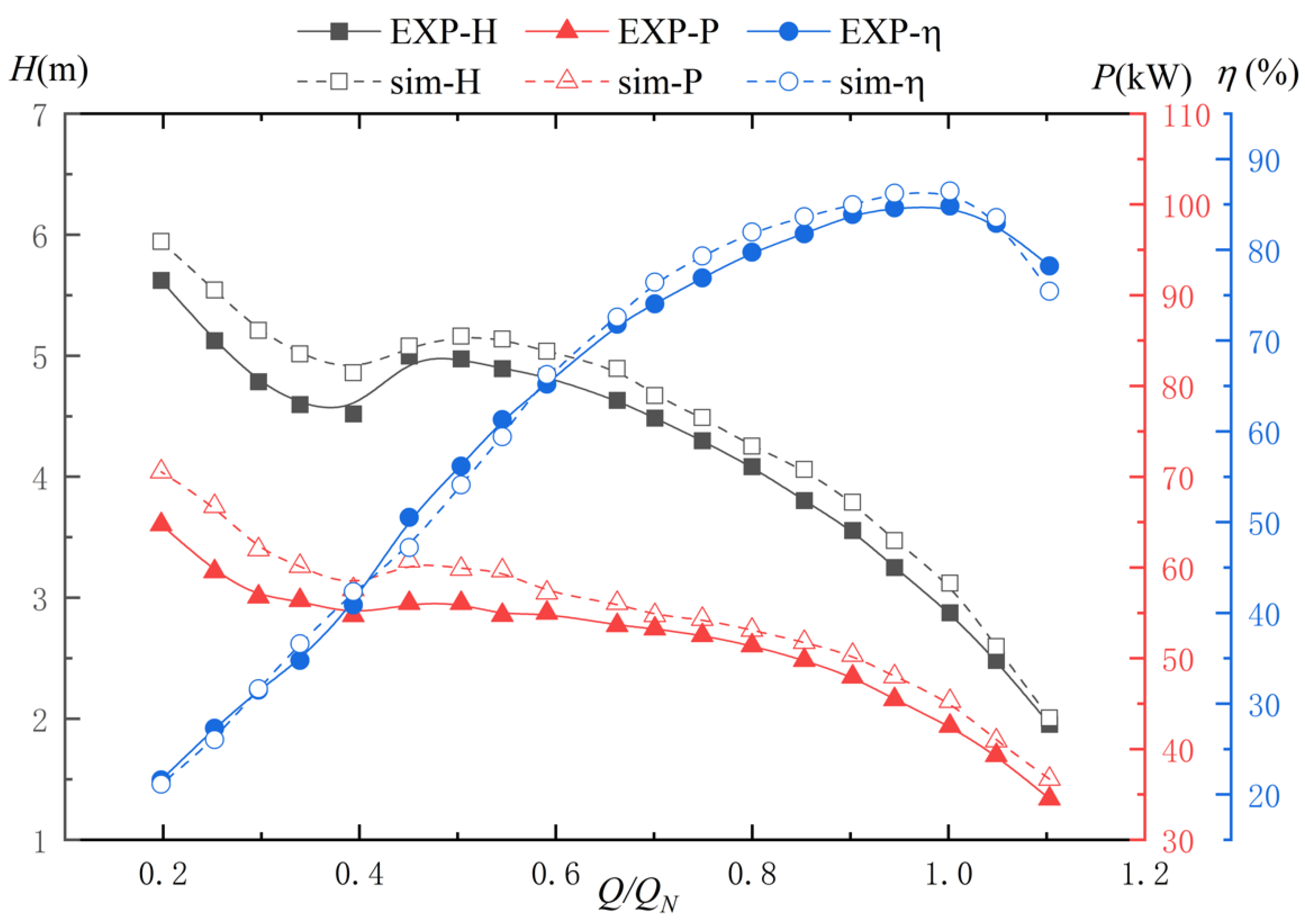 Energies 16 05643 g005 Energies 16 05643 g005