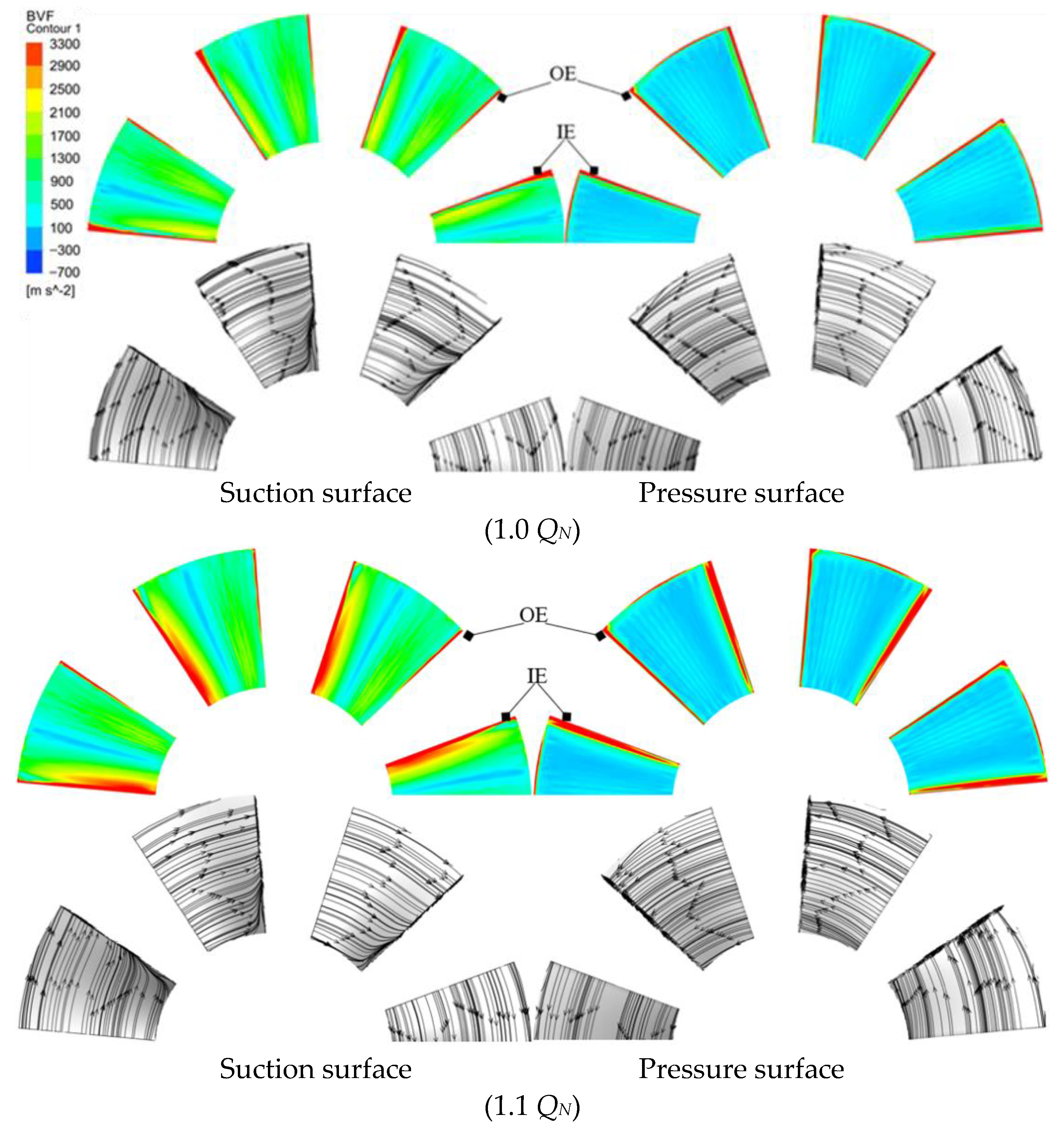 Energies 16 05643 g006a Energies 16 05643 g006a