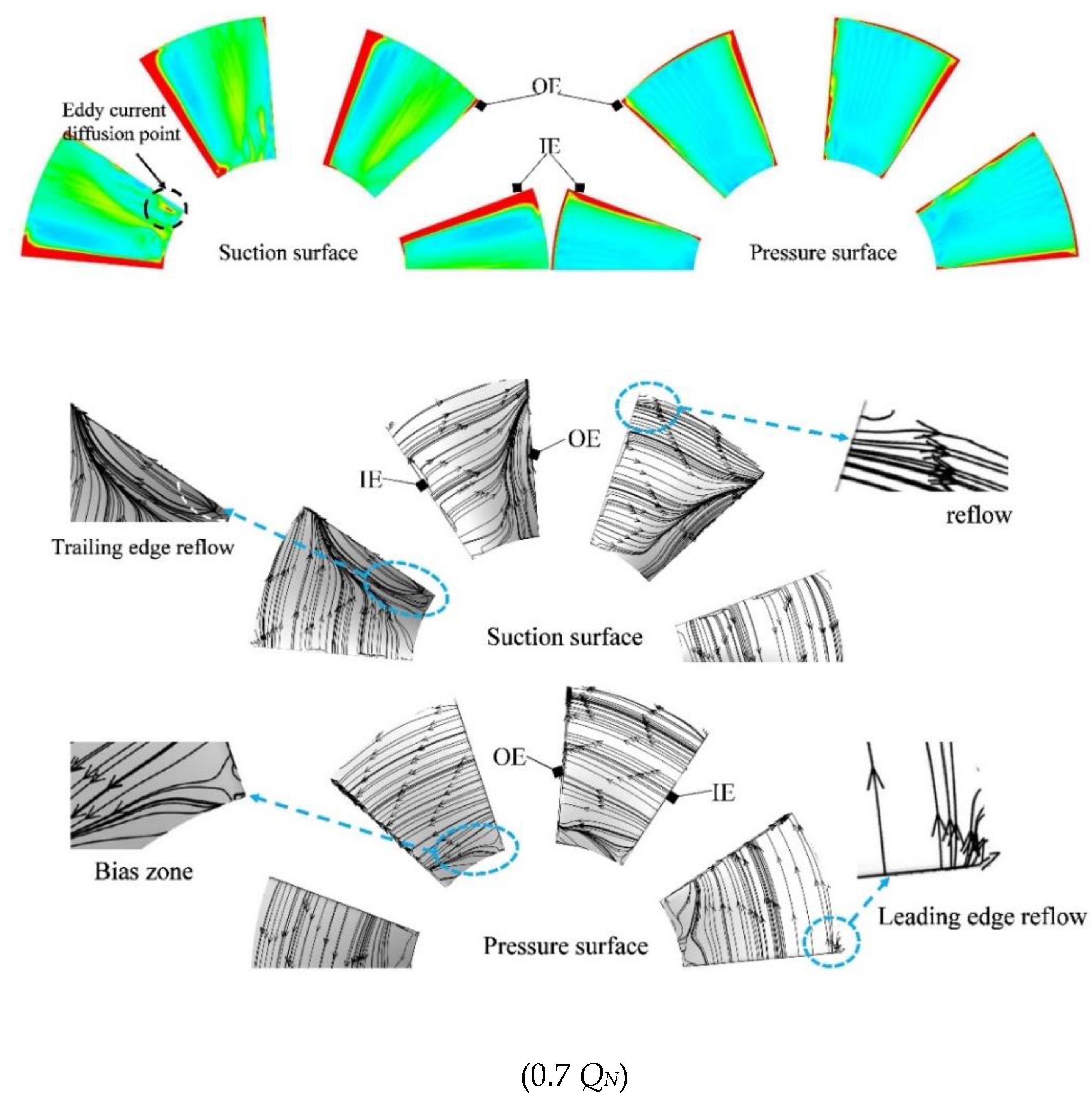 Energies 16 05643 g006b Energies 16 05643 g006b