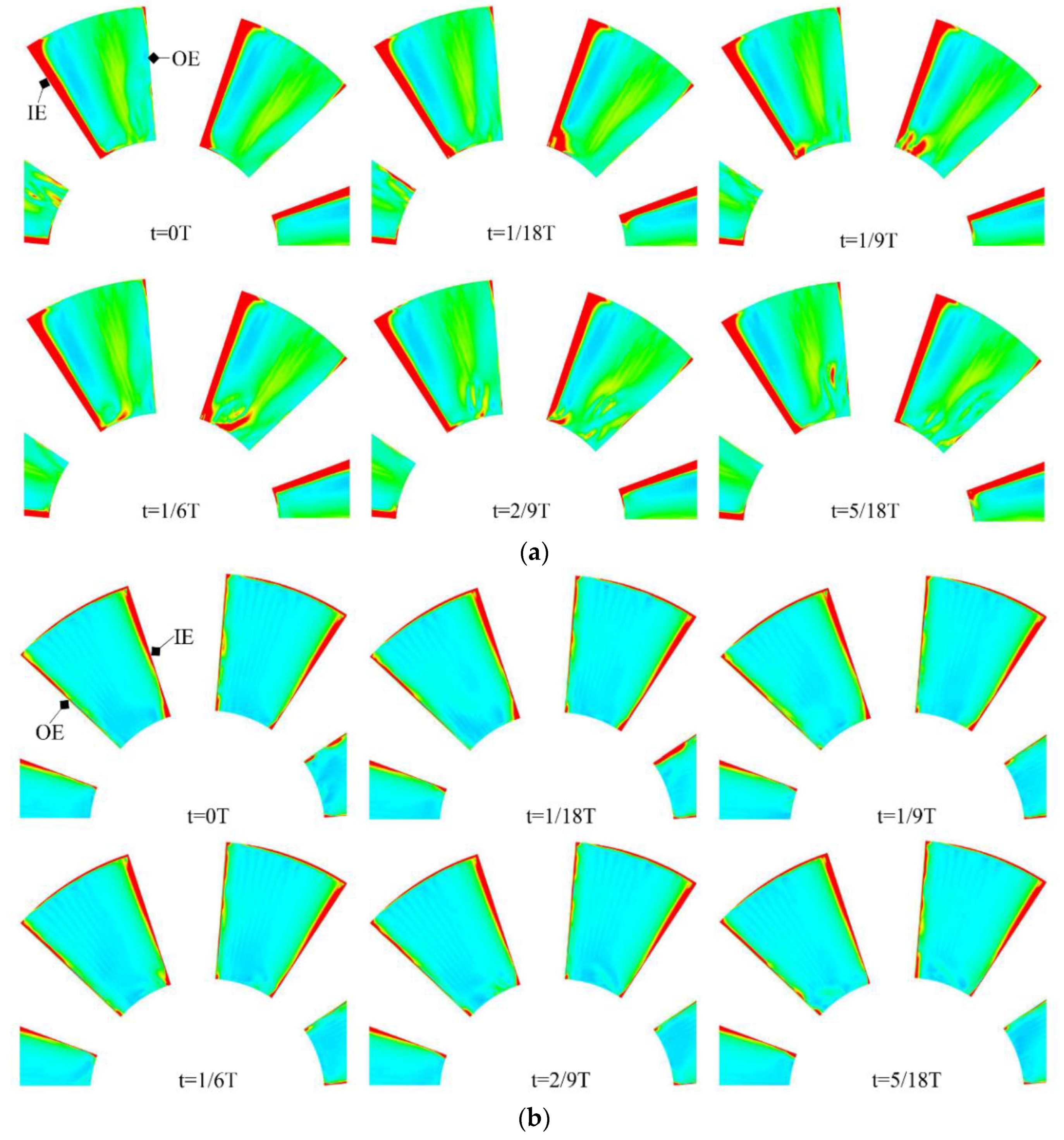 Energies 16 05643 g007 Energies 16 05643 g007