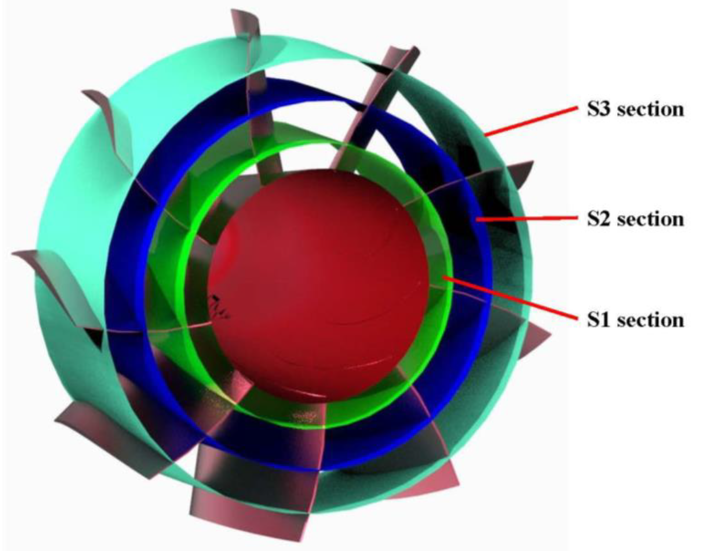 Energies 16 05643 g008 Energies 16 05643 g008