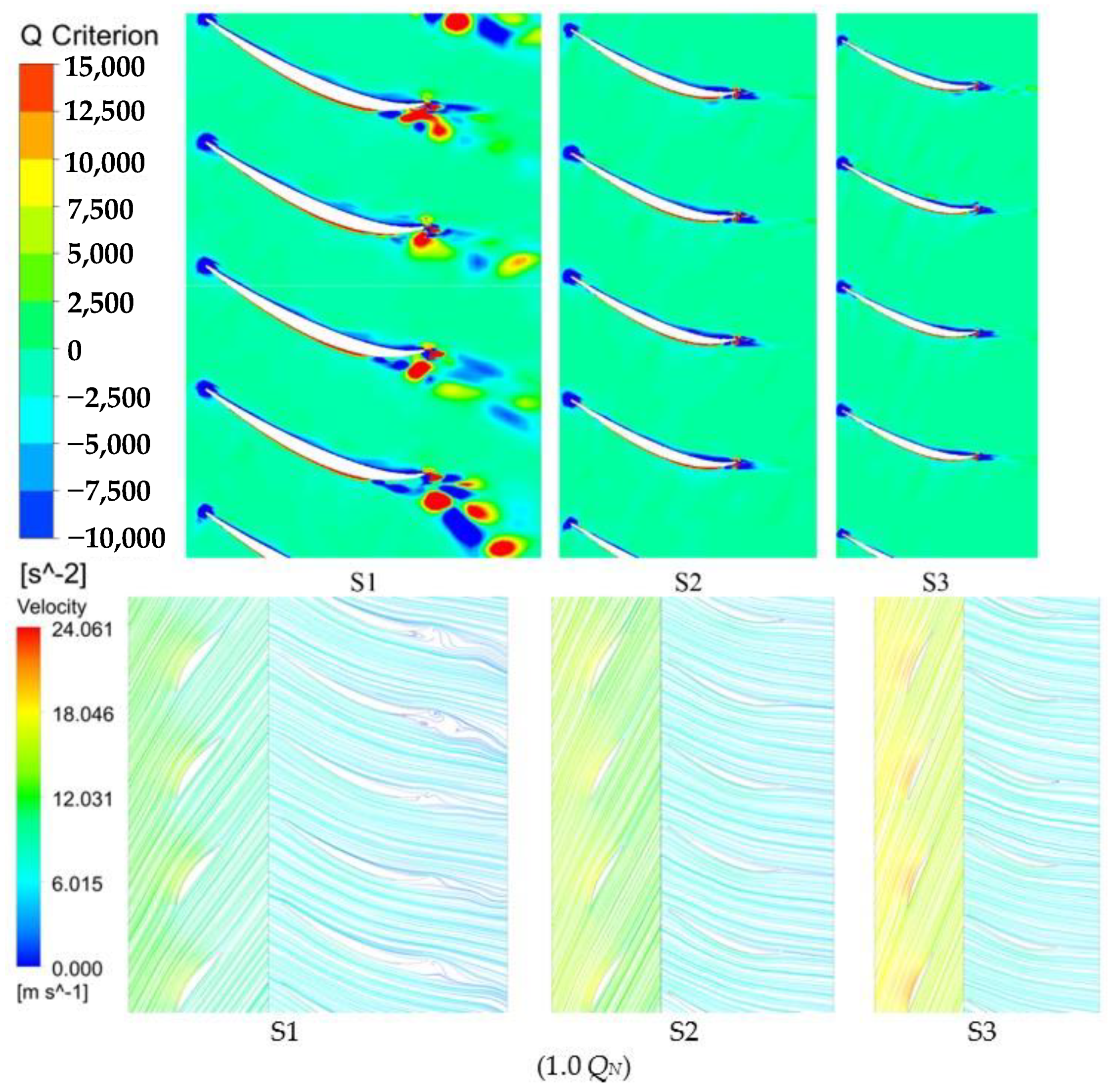Energies 16 05643 g009a Energies 16 05643 g009a