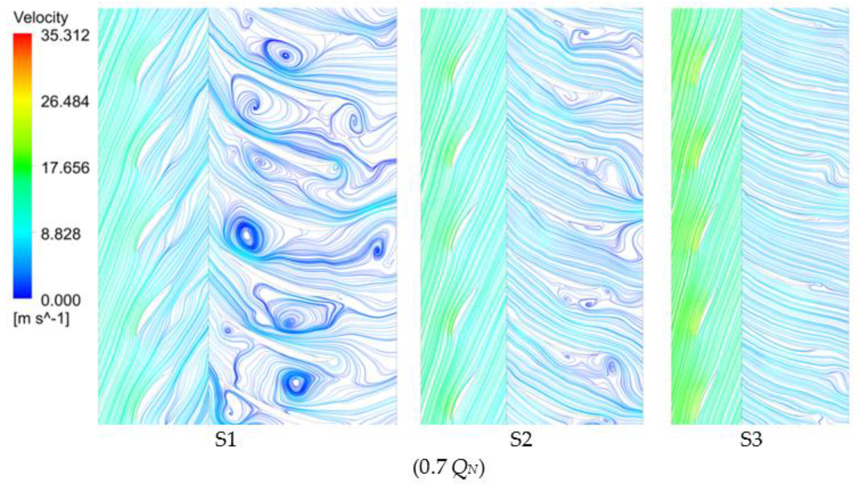 Energies 16 05643 g009c Energies 16 05643 g009c