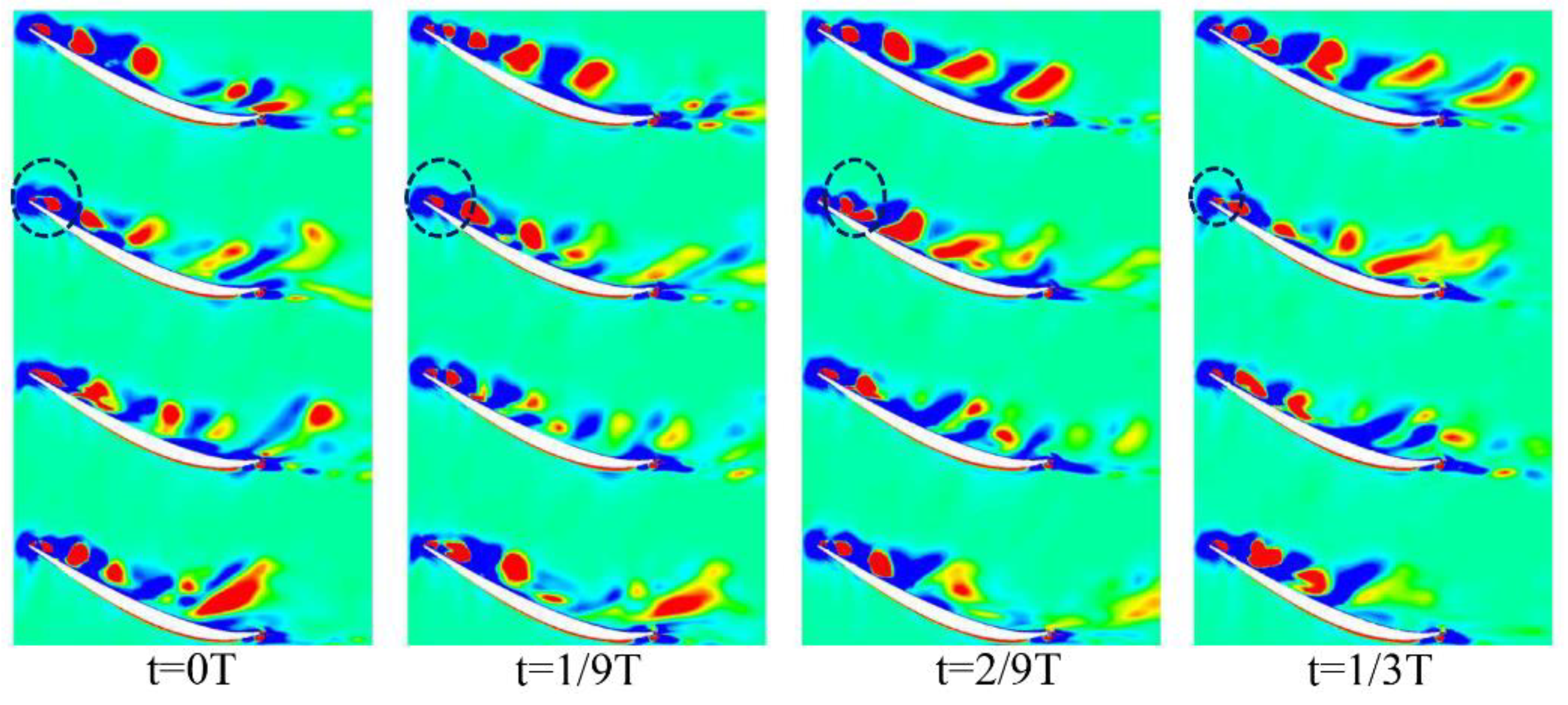 Energies 16 05643 g010a Energies 16 05643 g010a