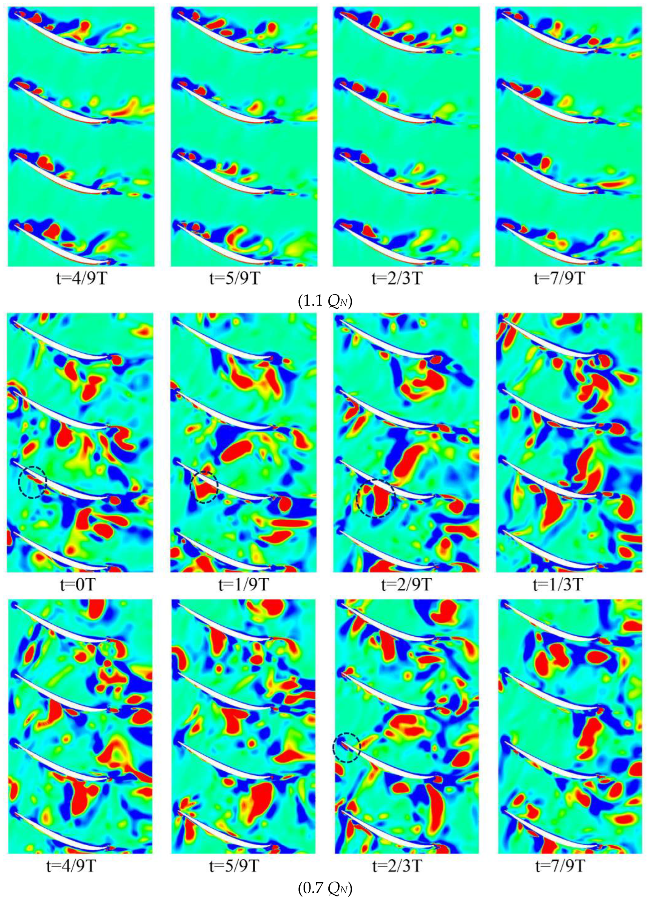 Energies 16 05643 g010b Energies 16 05643 g010b