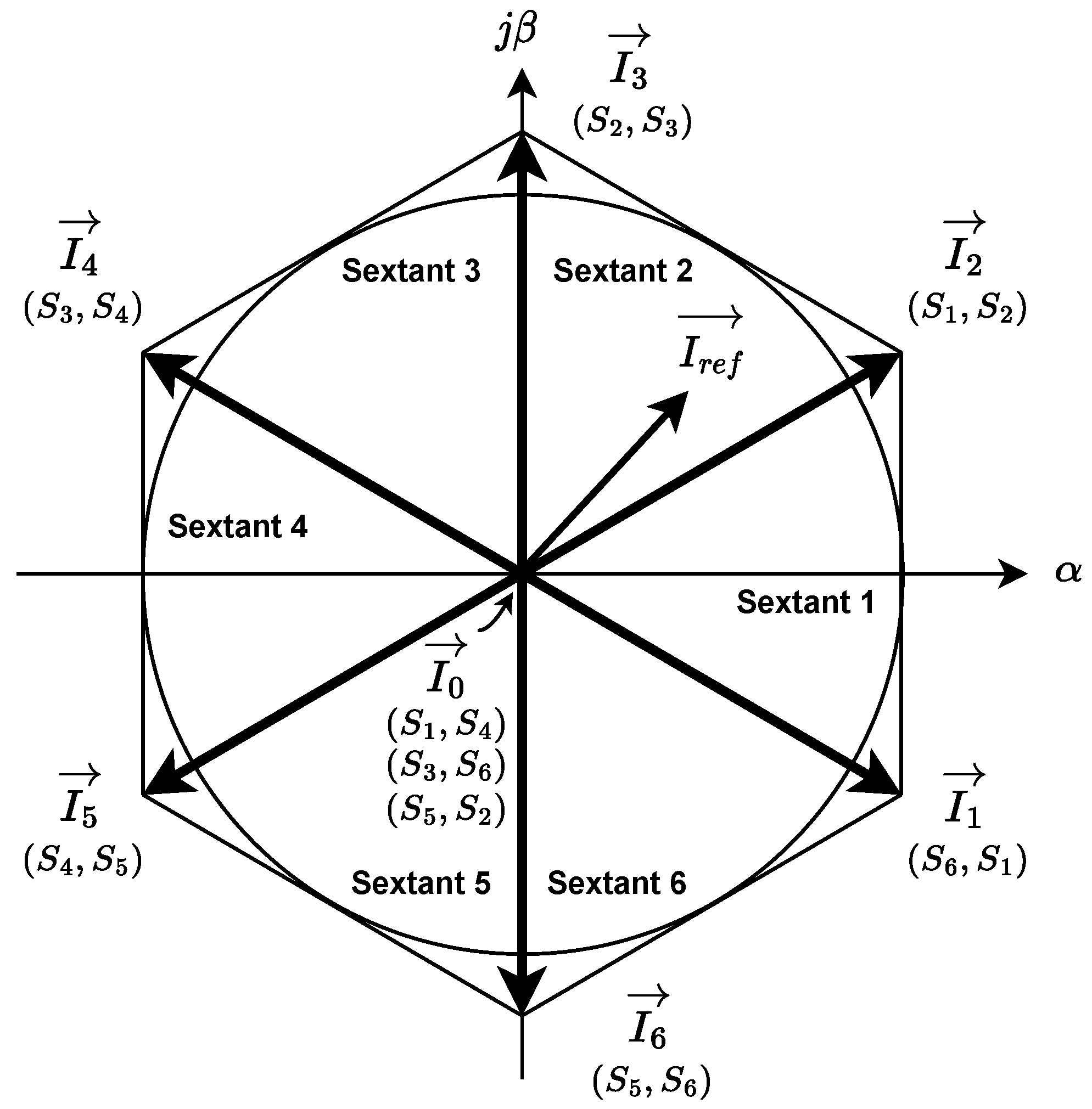 Energies 16 05645 g003 Energies 16 05645 g003