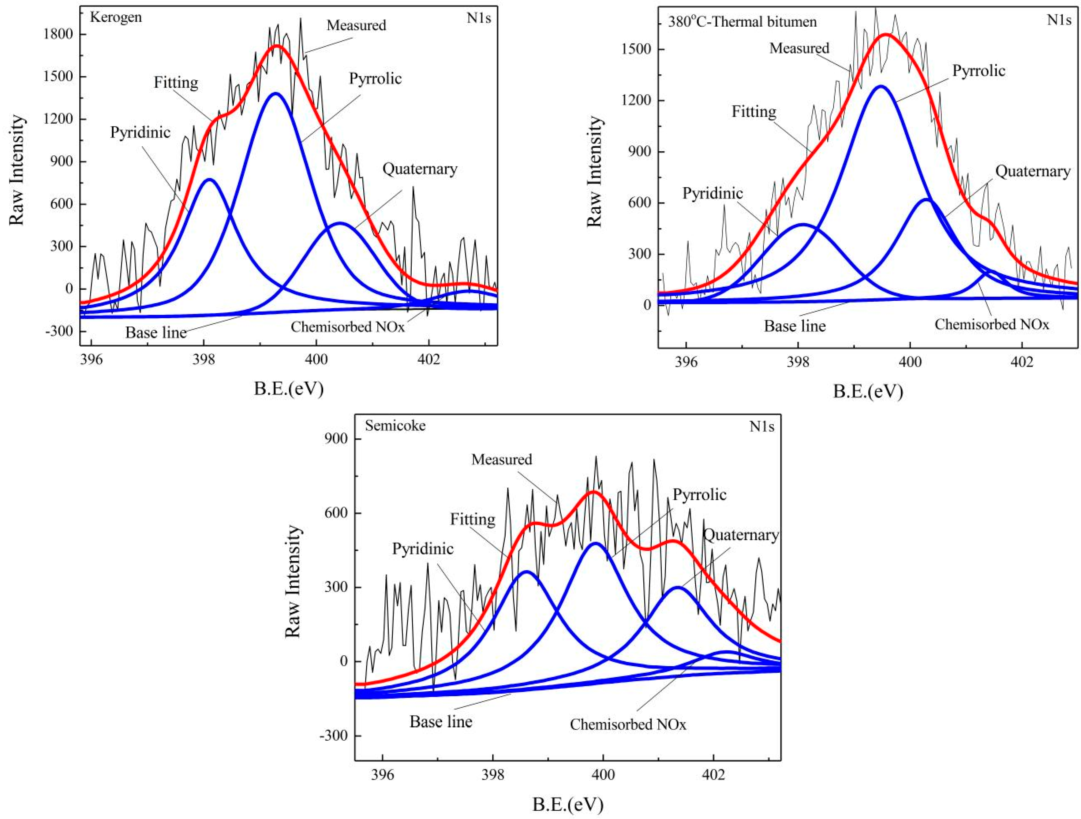 Energies 16 05647 g003 Energies 16 05647 g003
