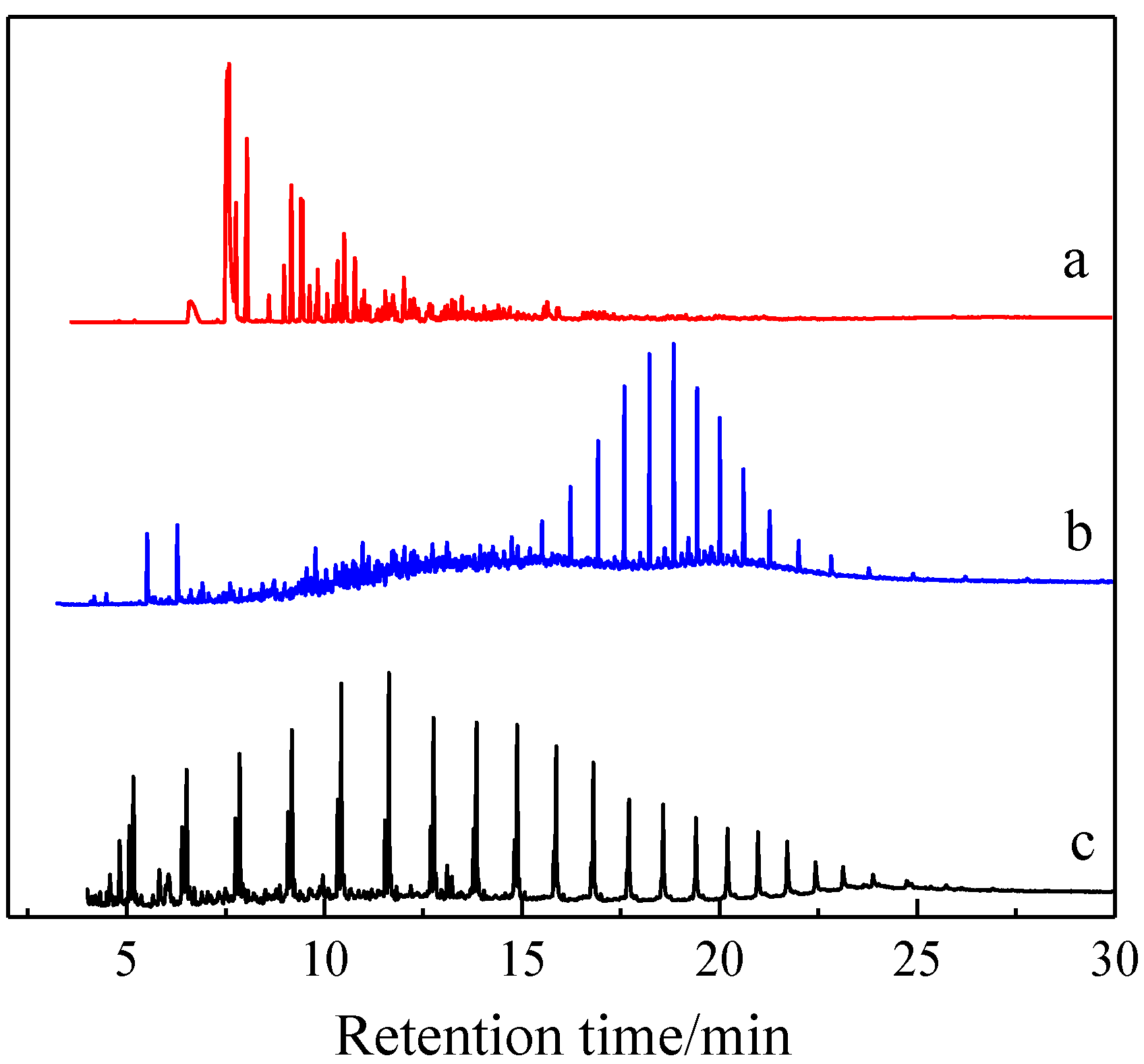 Energies 16 05647 g004 Energies 16 05647 g004