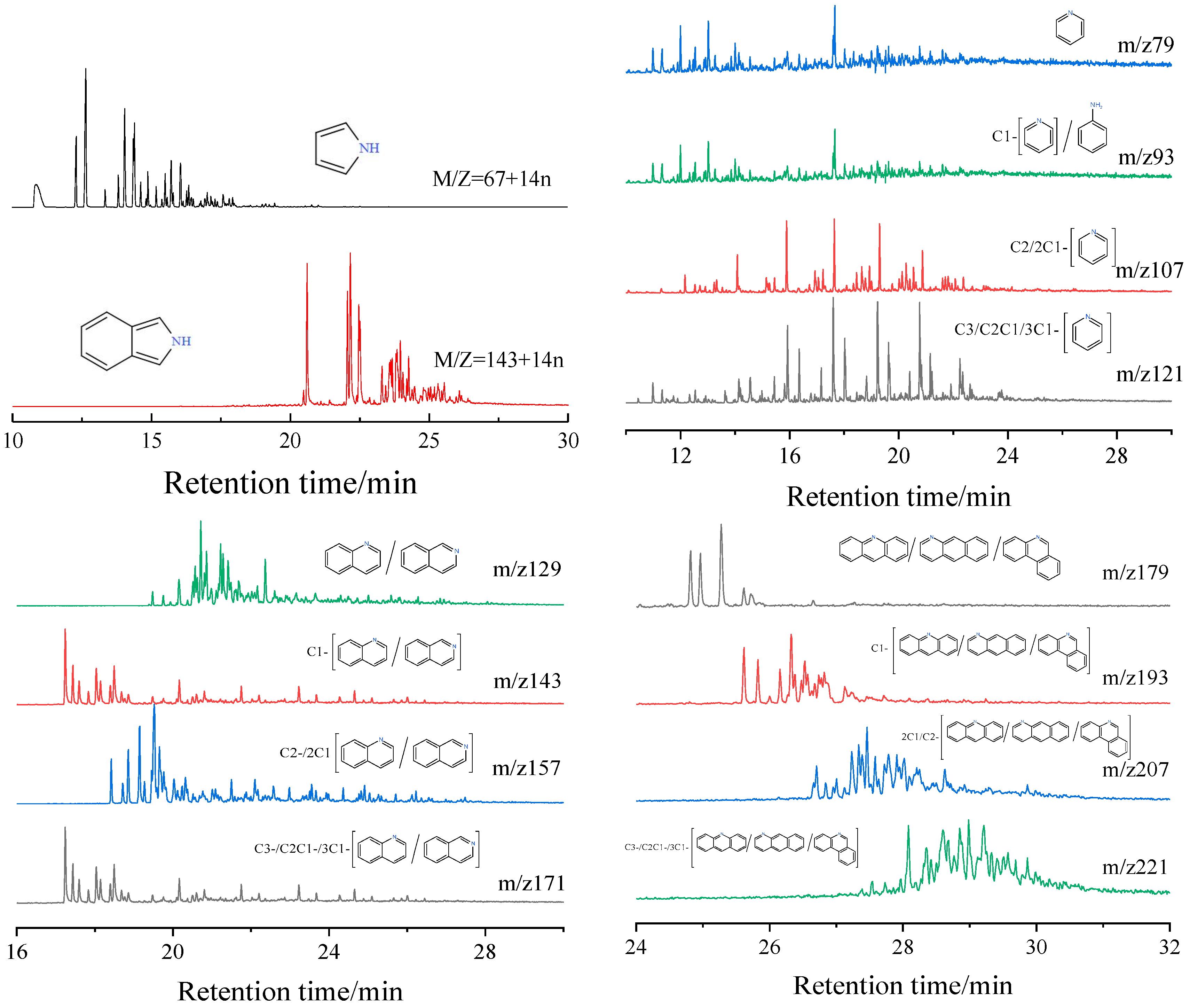 Energies 16 05647 g005 Energies 16 05647 g005