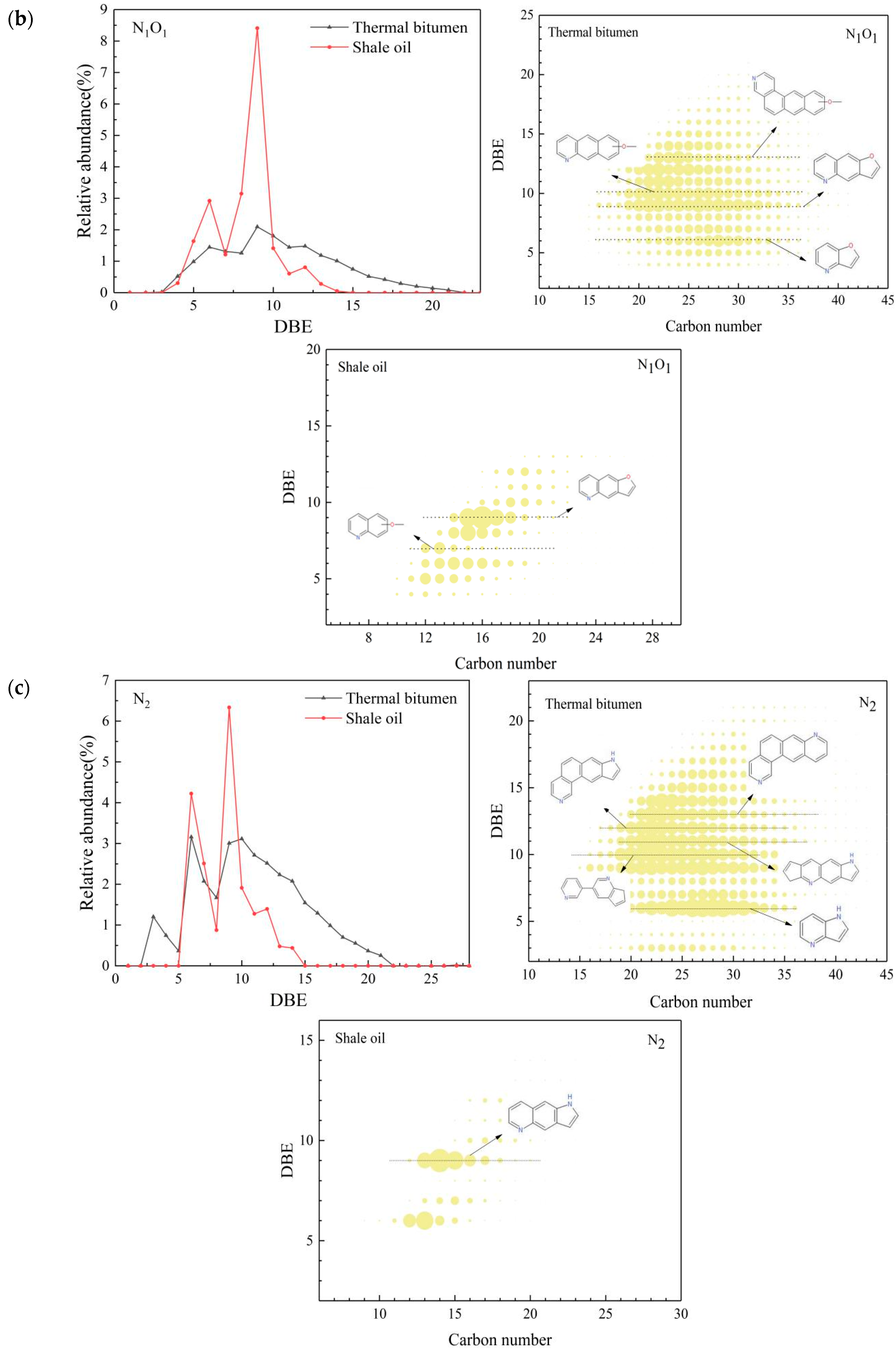 Energies 16 05647 g007b Energies 16 05647 g007b