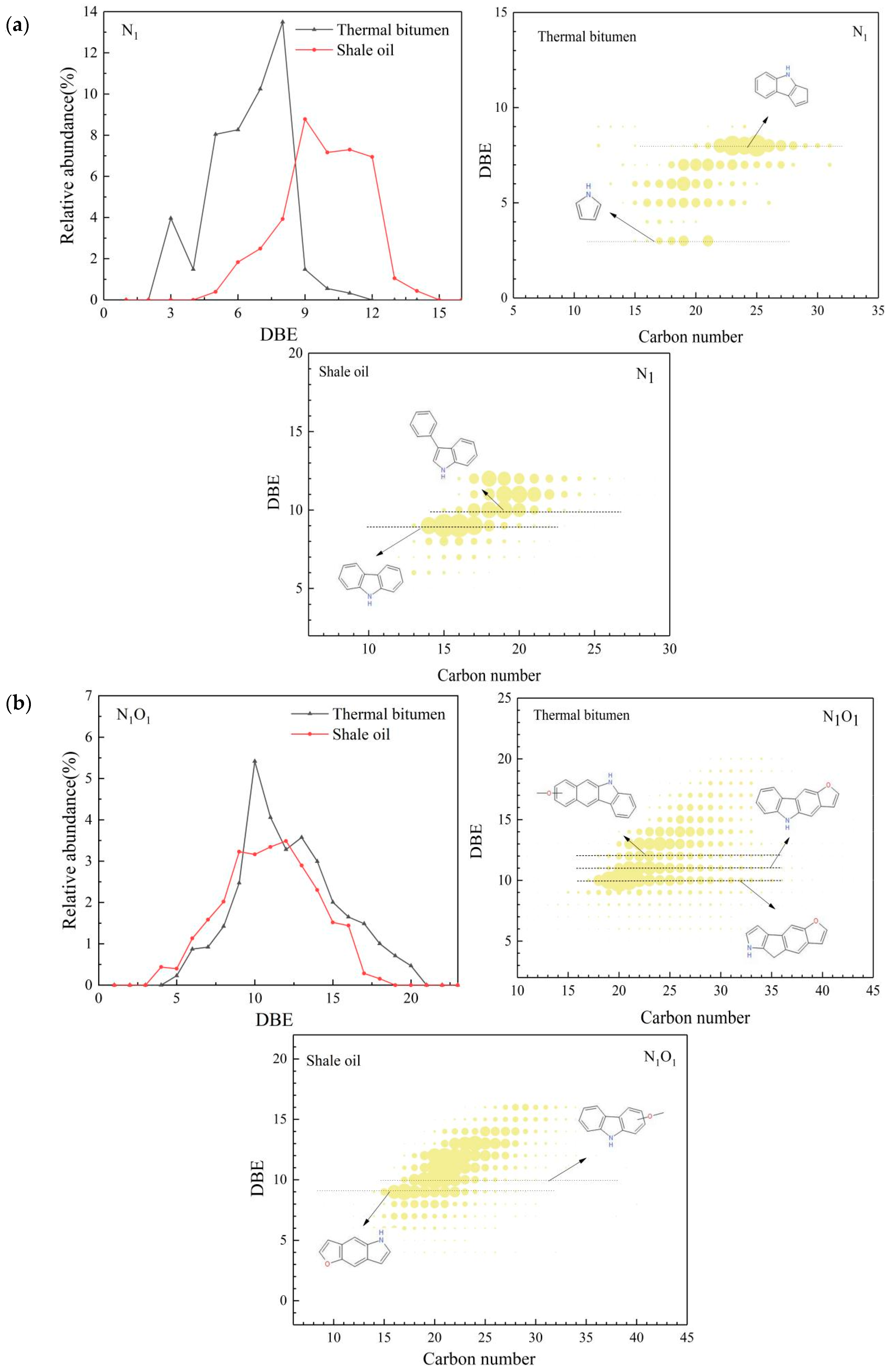 Energies 16 05647 g008a Energies 16 05647 g008a
