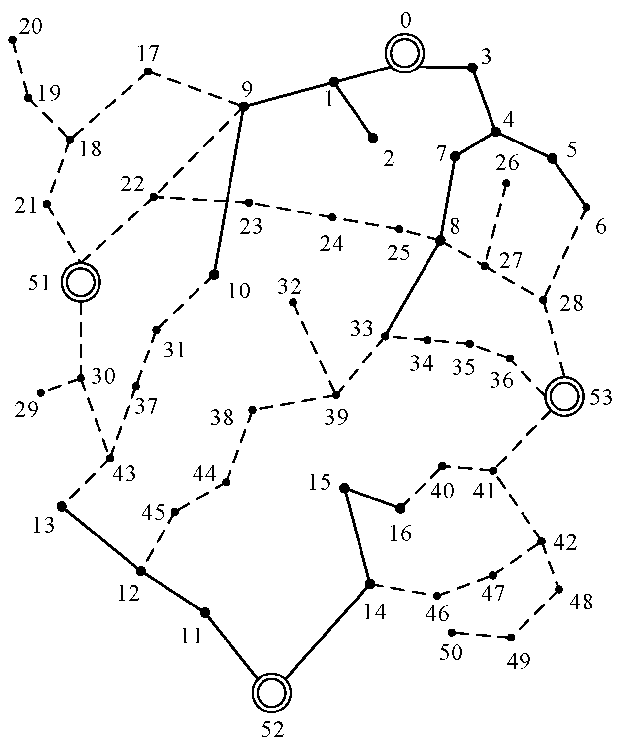 Energies 16 05648 g0a4 550