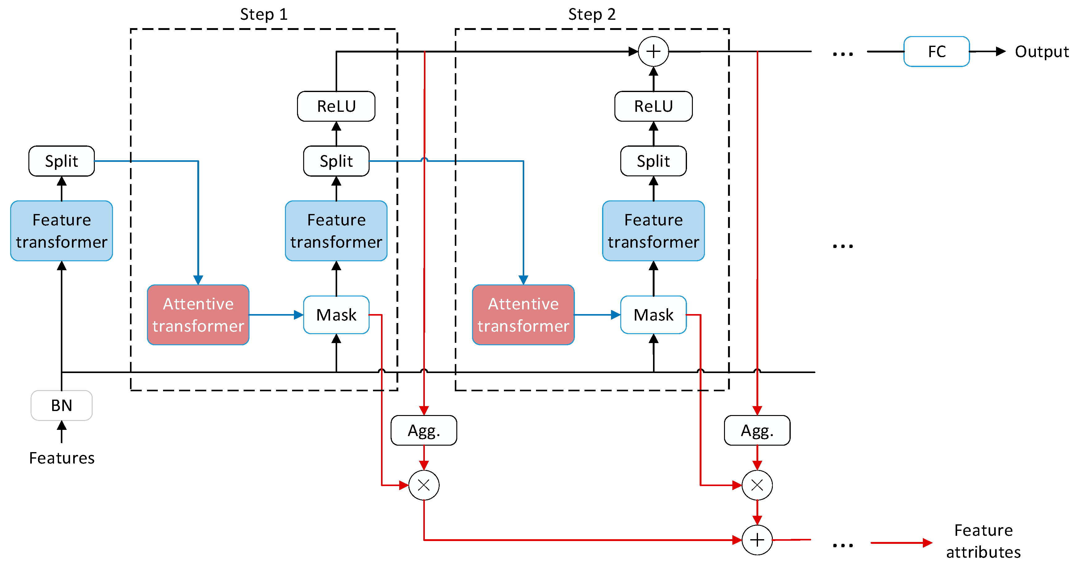 Energies 16 05649 g001