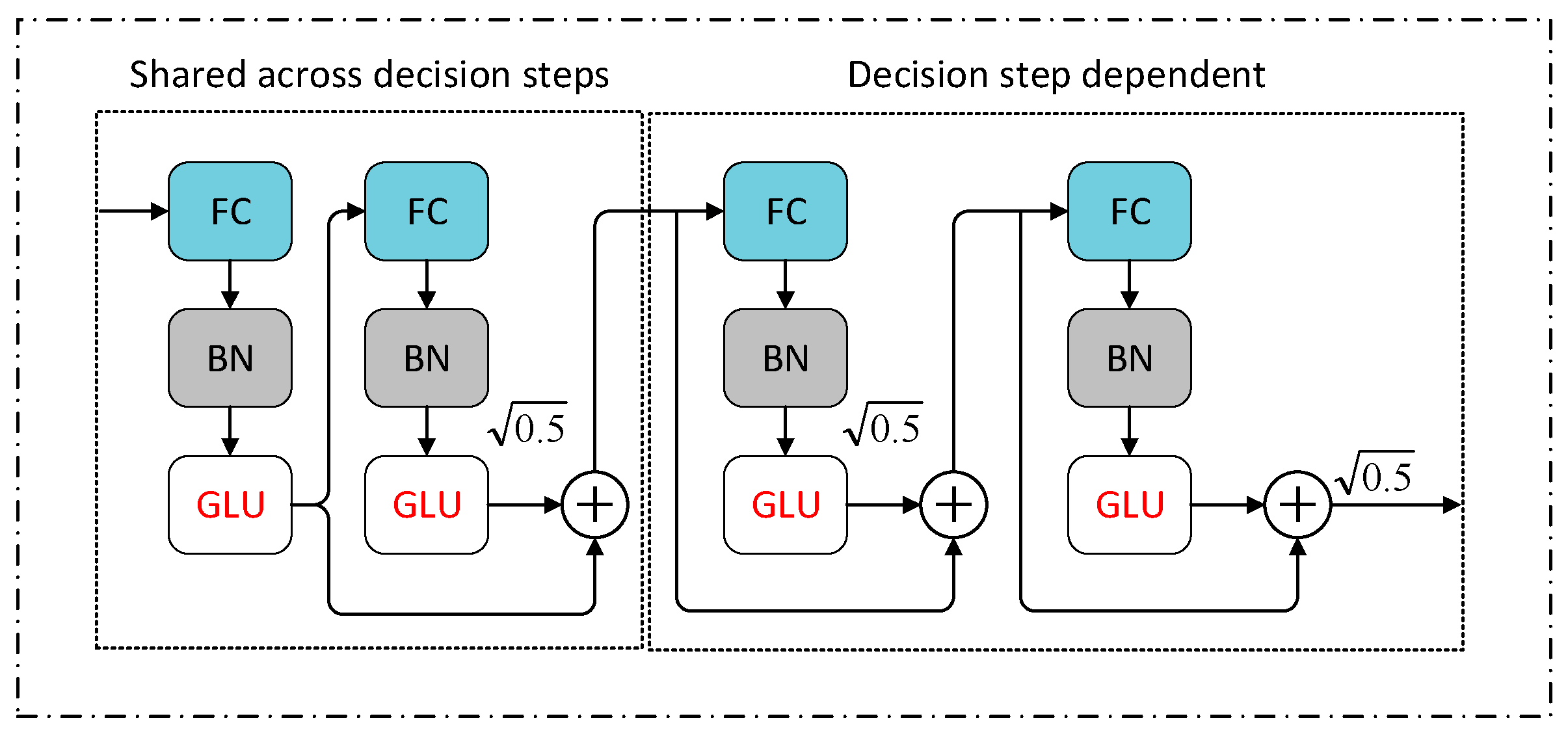 Energies 16 05649 g003
