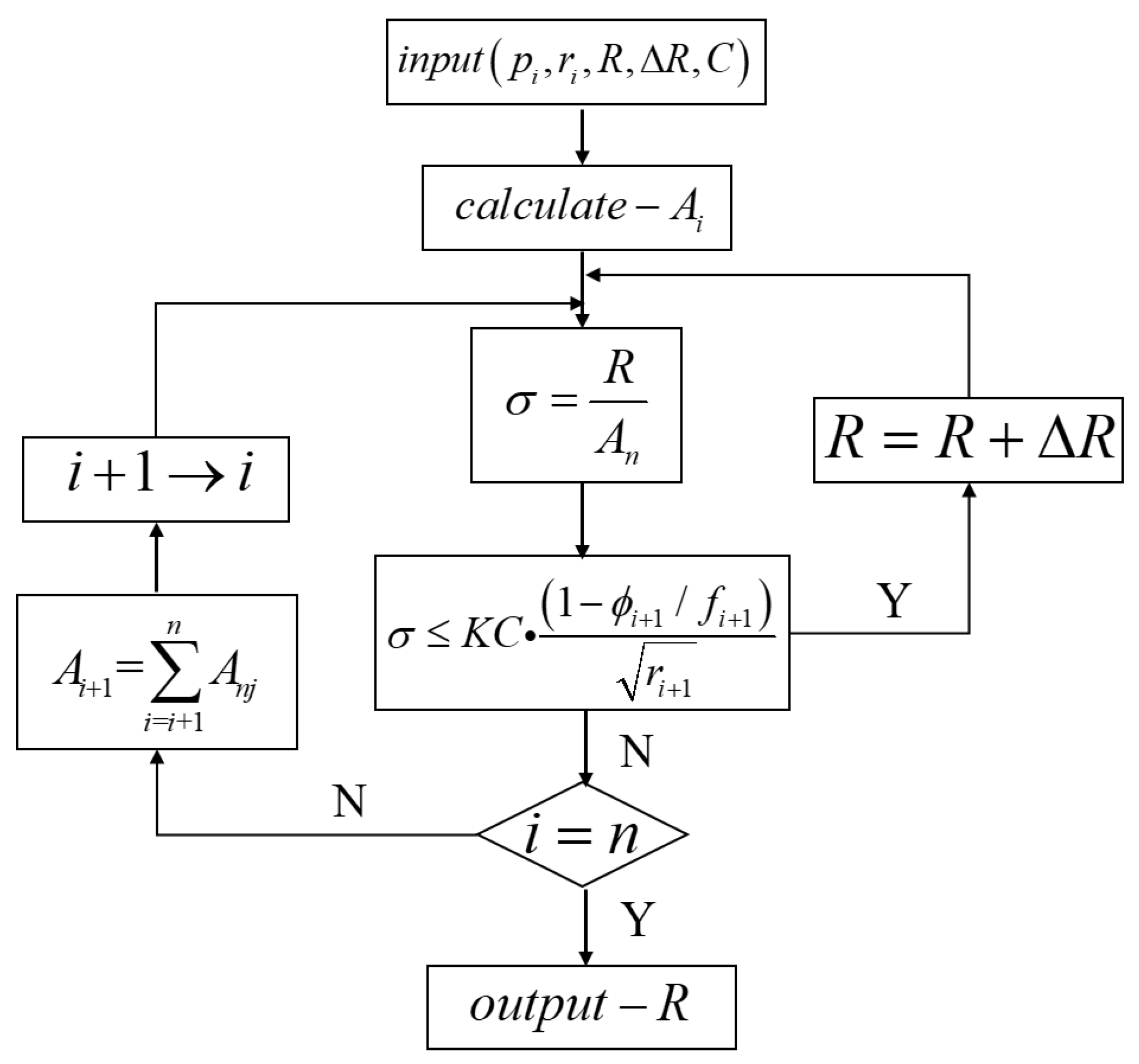 Energies 16 05650 g004