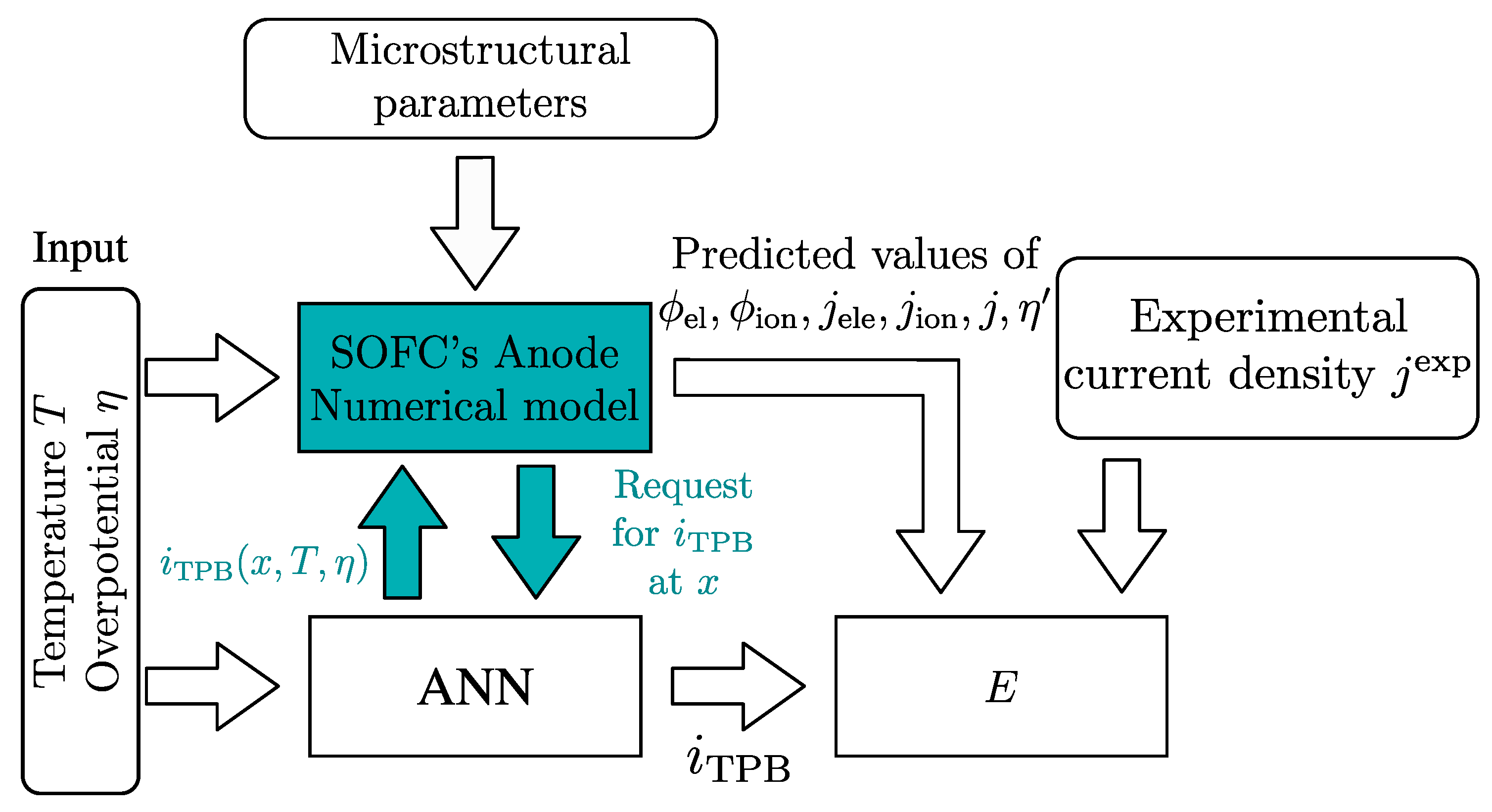 Energies 16 05651 g001