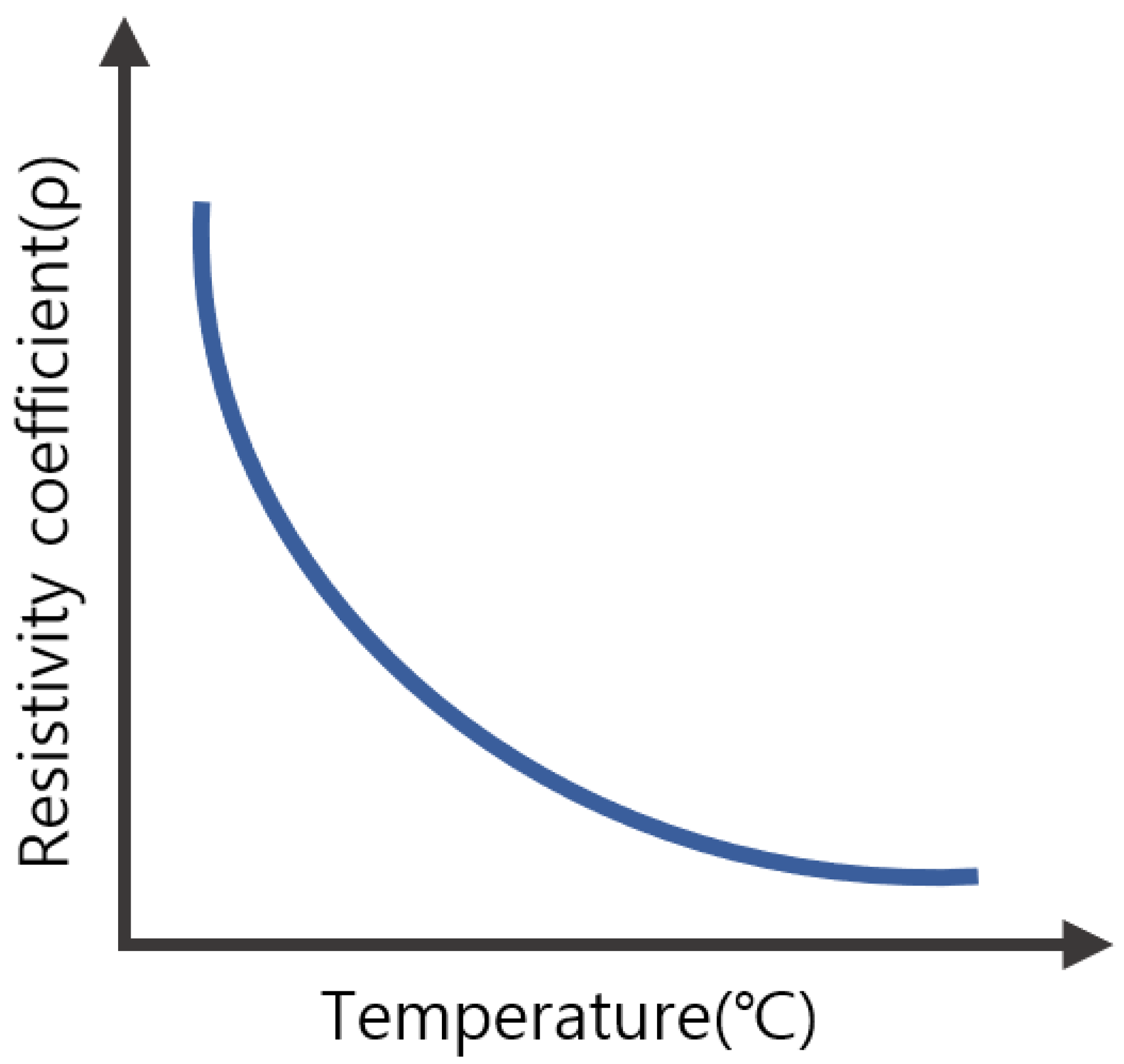 Energies 16 05652 g005