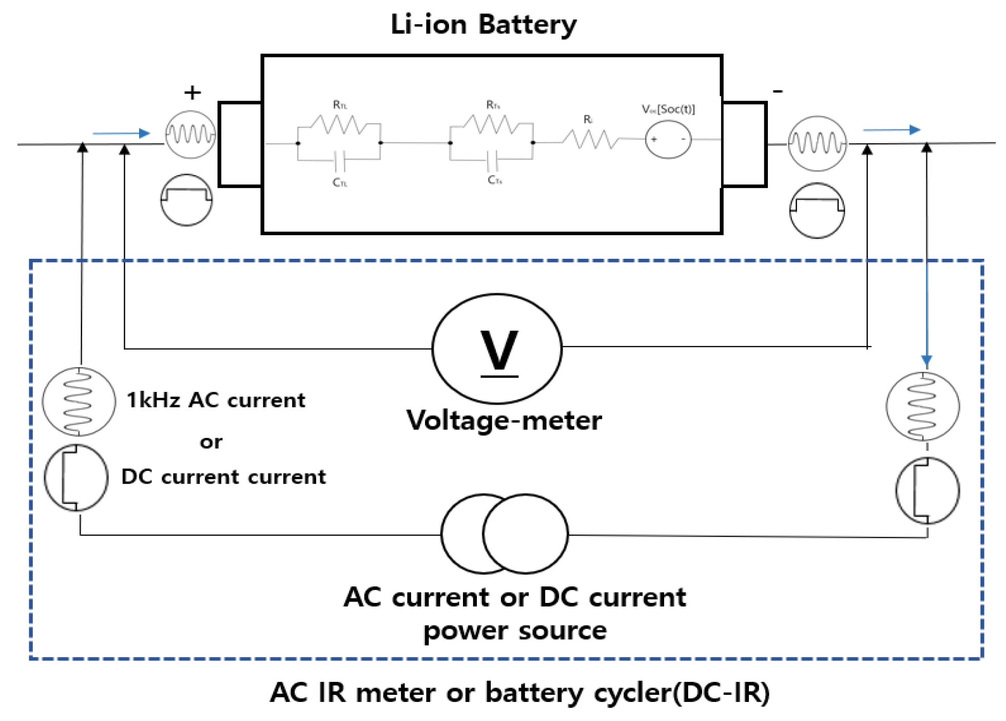 Energies 16 05652 g006
