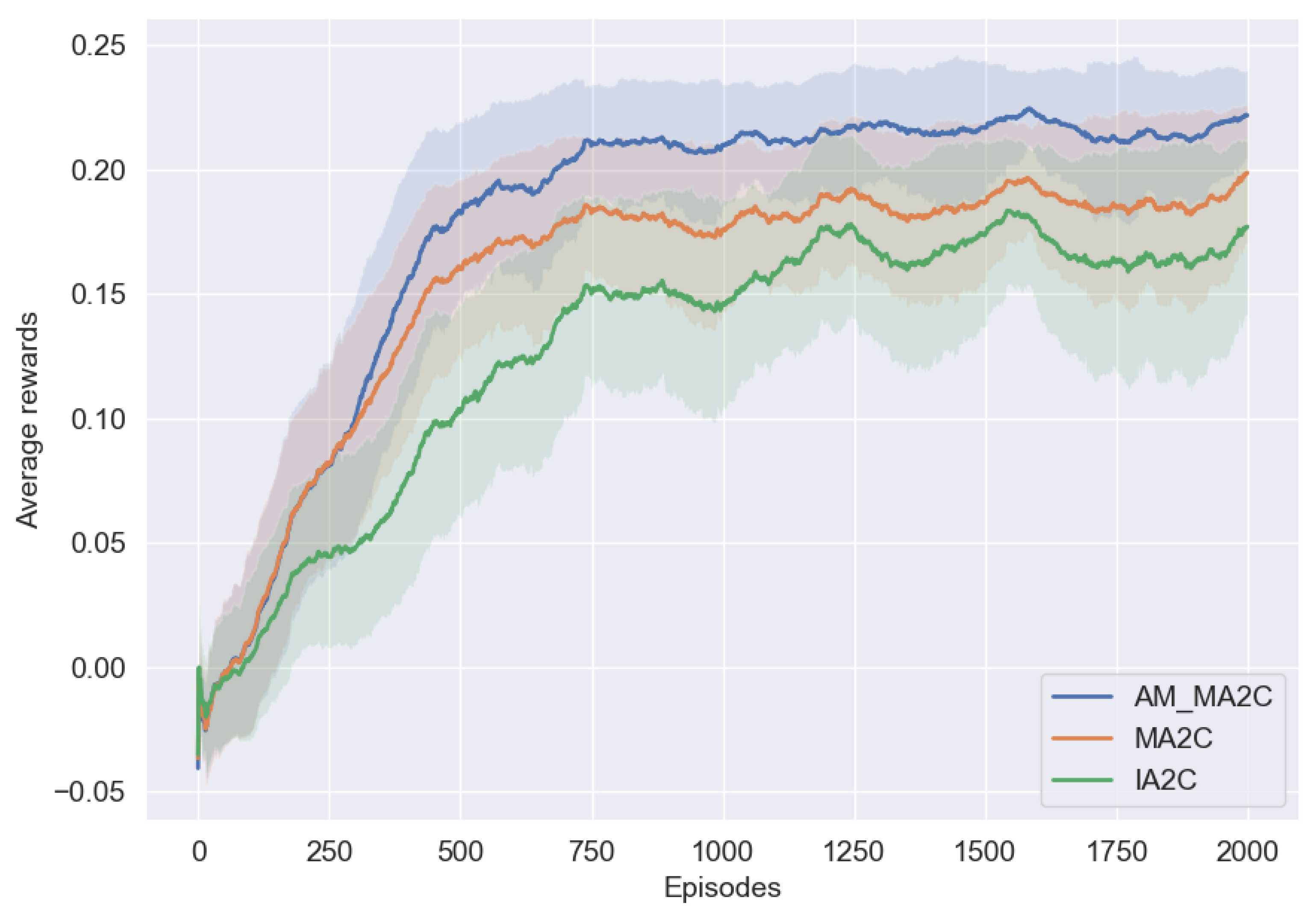 Energies 16 05653 g006 Energies 16 05653 g006