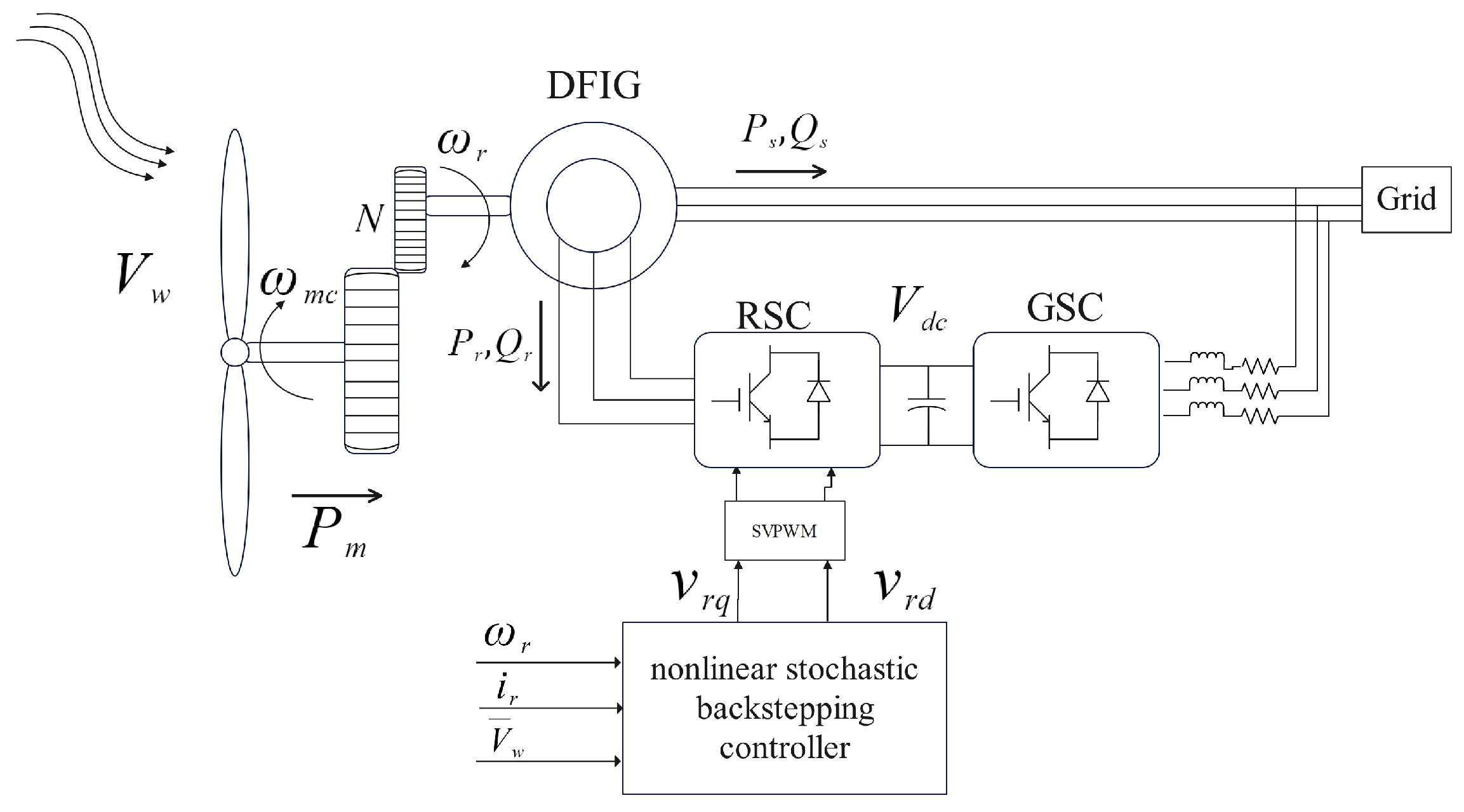 Energies 16 05654 g001