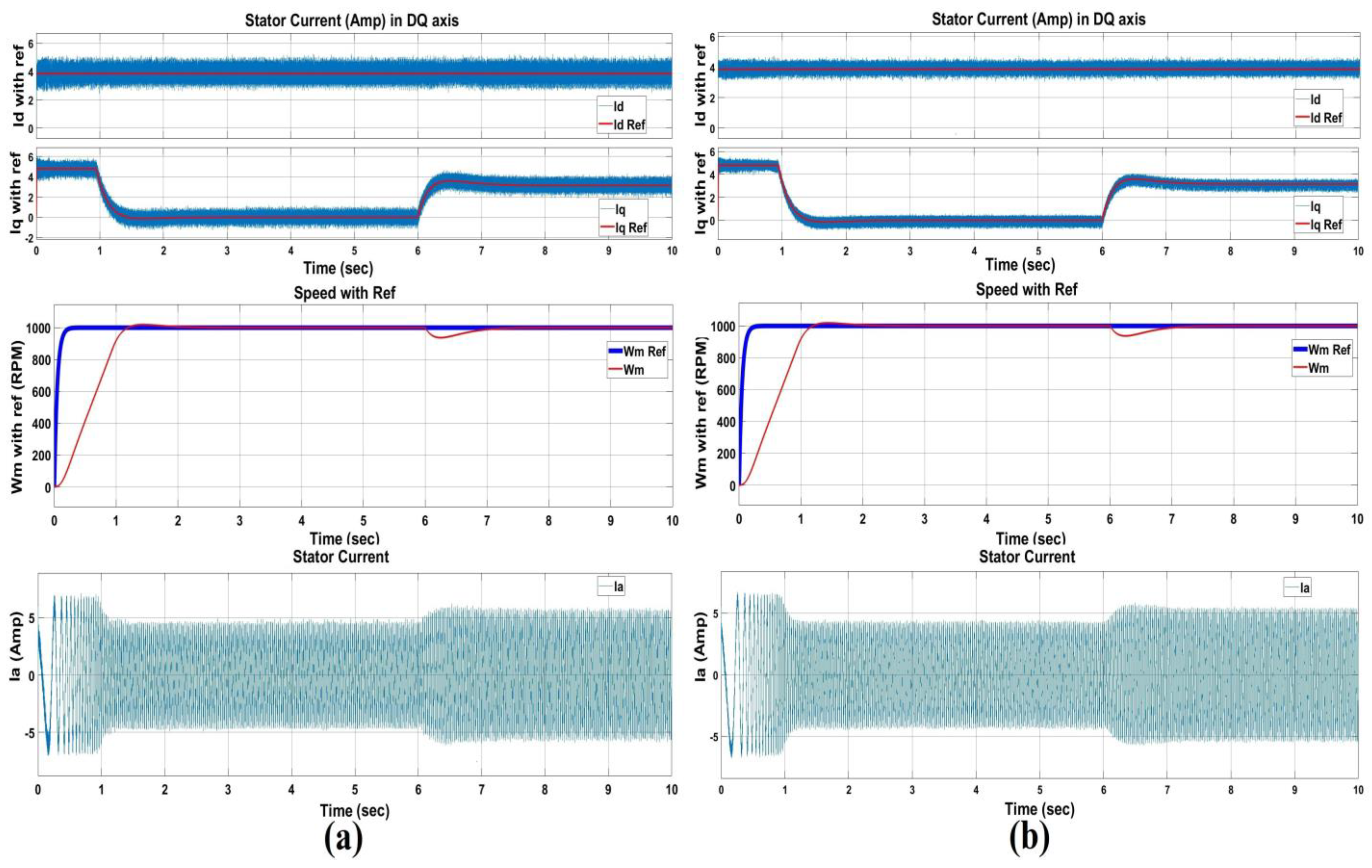 Energies 16 05657 g004