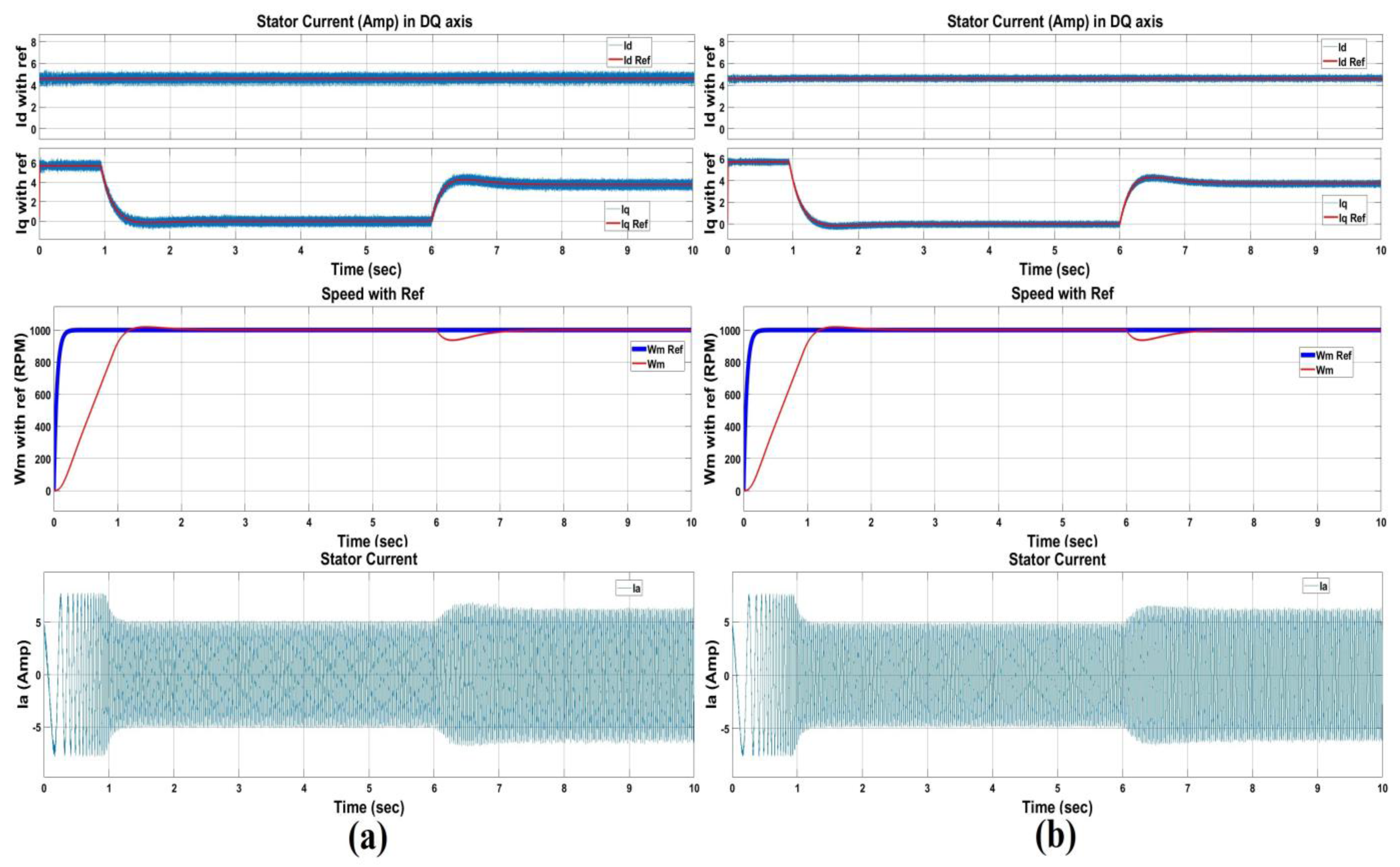 Energies 16 05657 g005