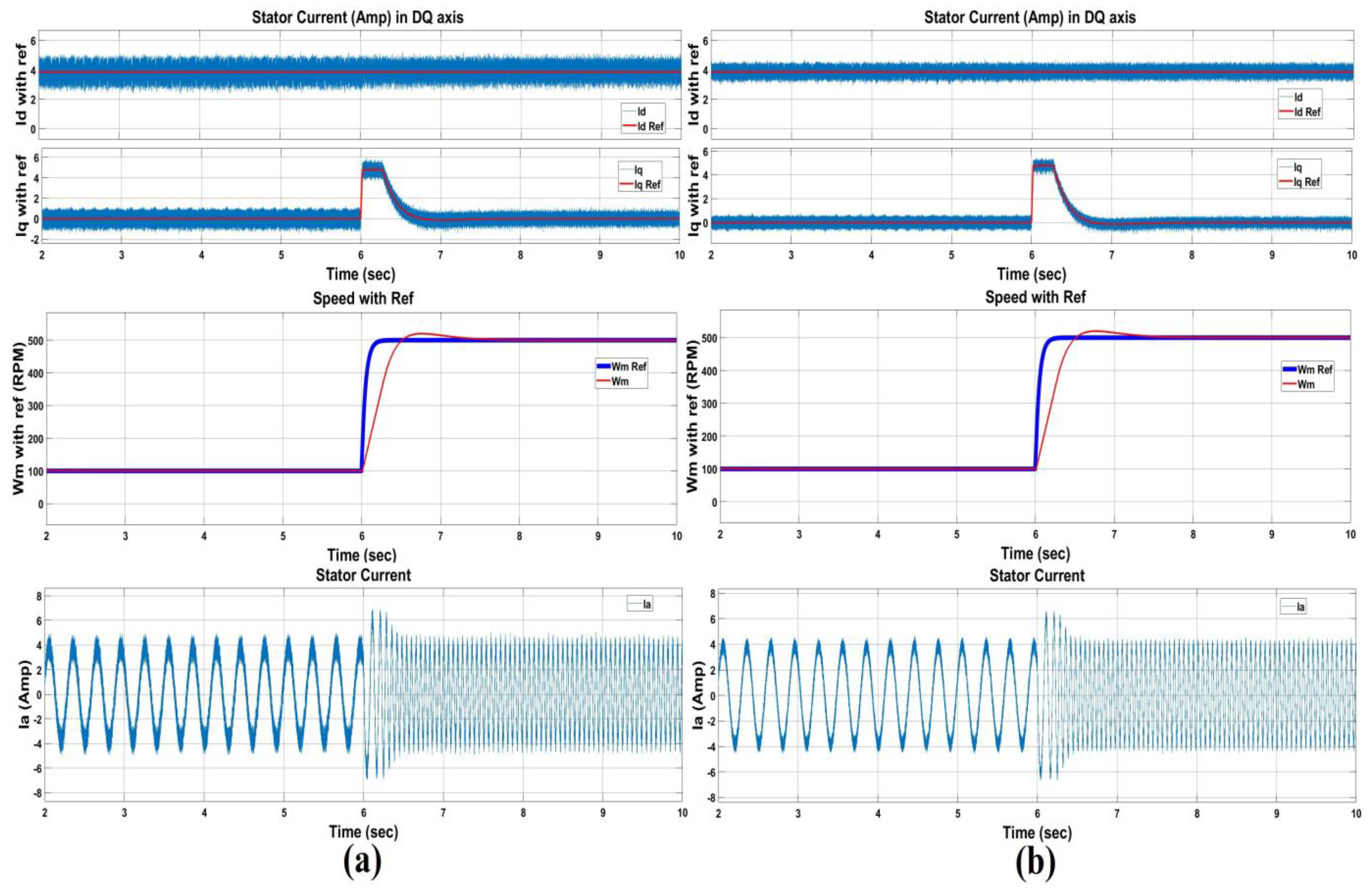 Energies 16 05657 g006