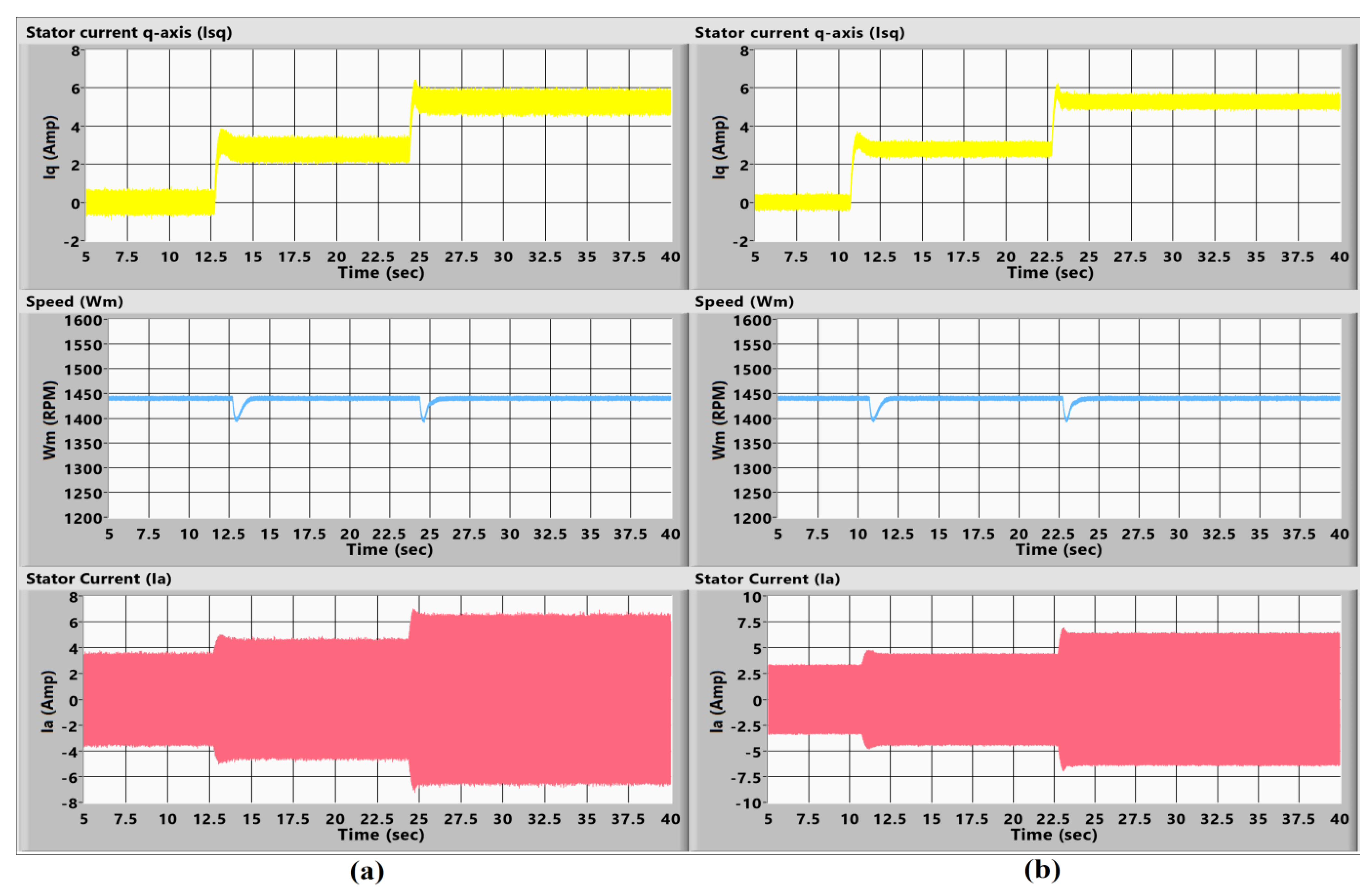 Energies 16 05657 g010