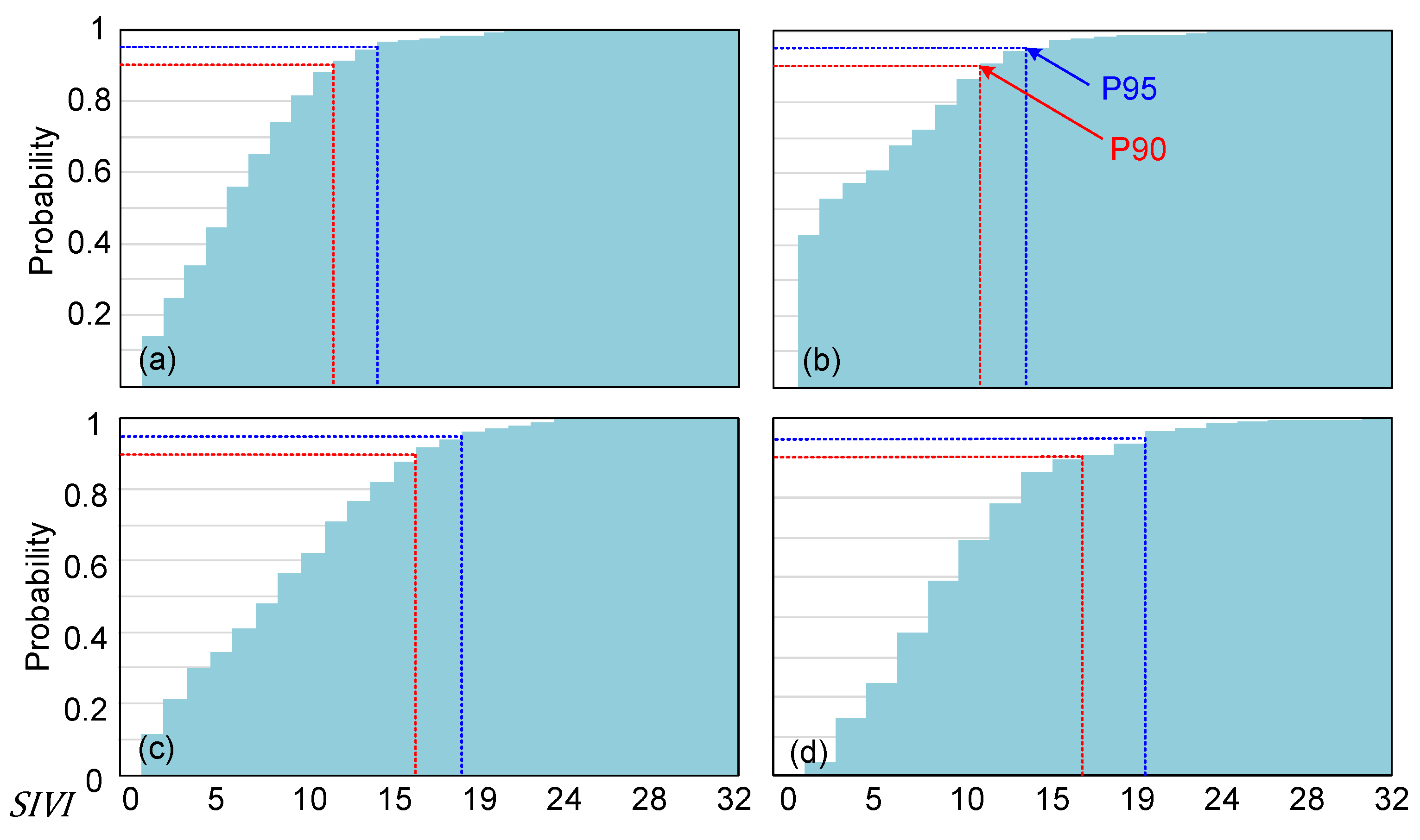 Energies 16 05658 g003 Energies 16 05658 g003