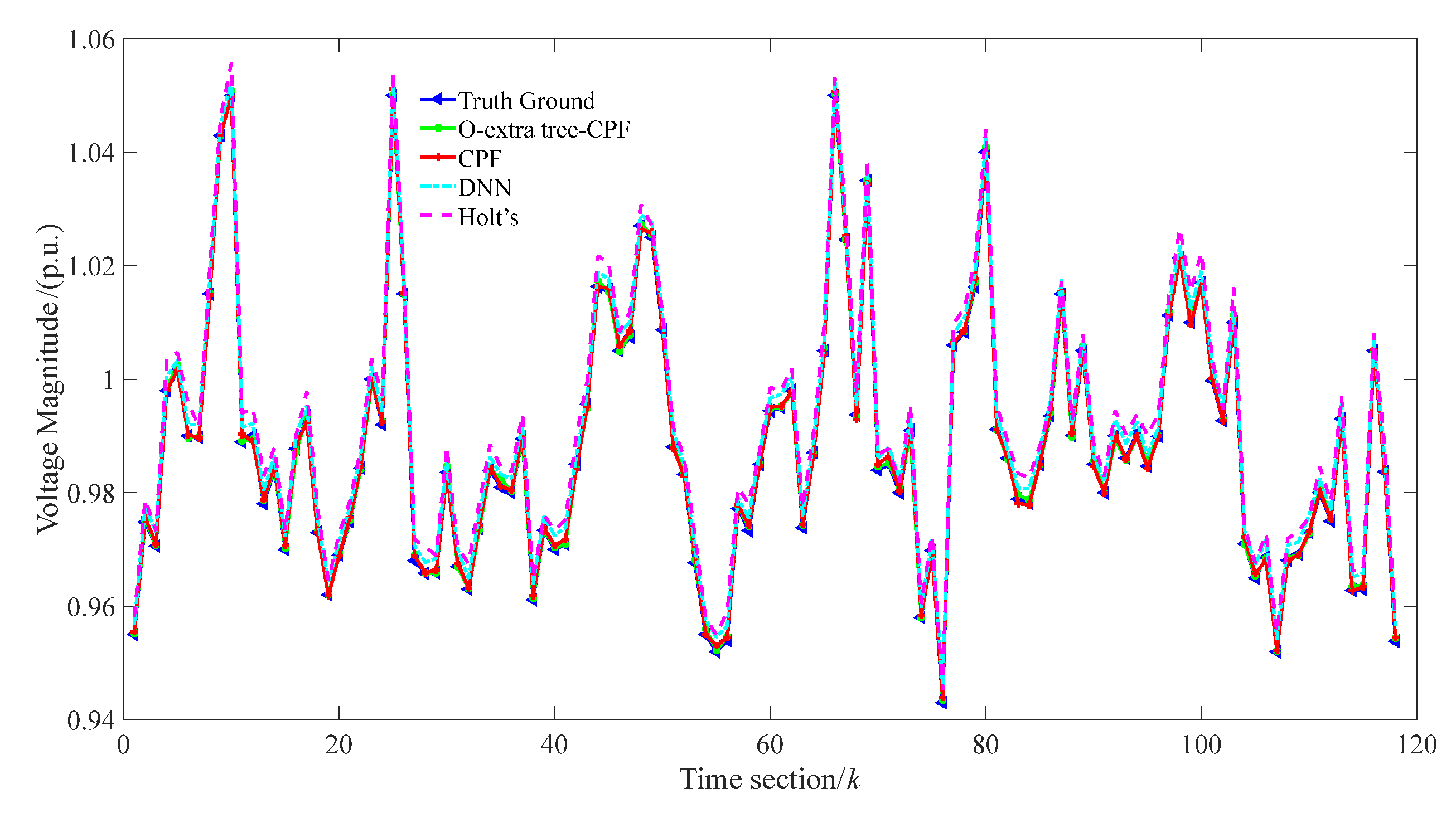 Energies 16 05659 g004