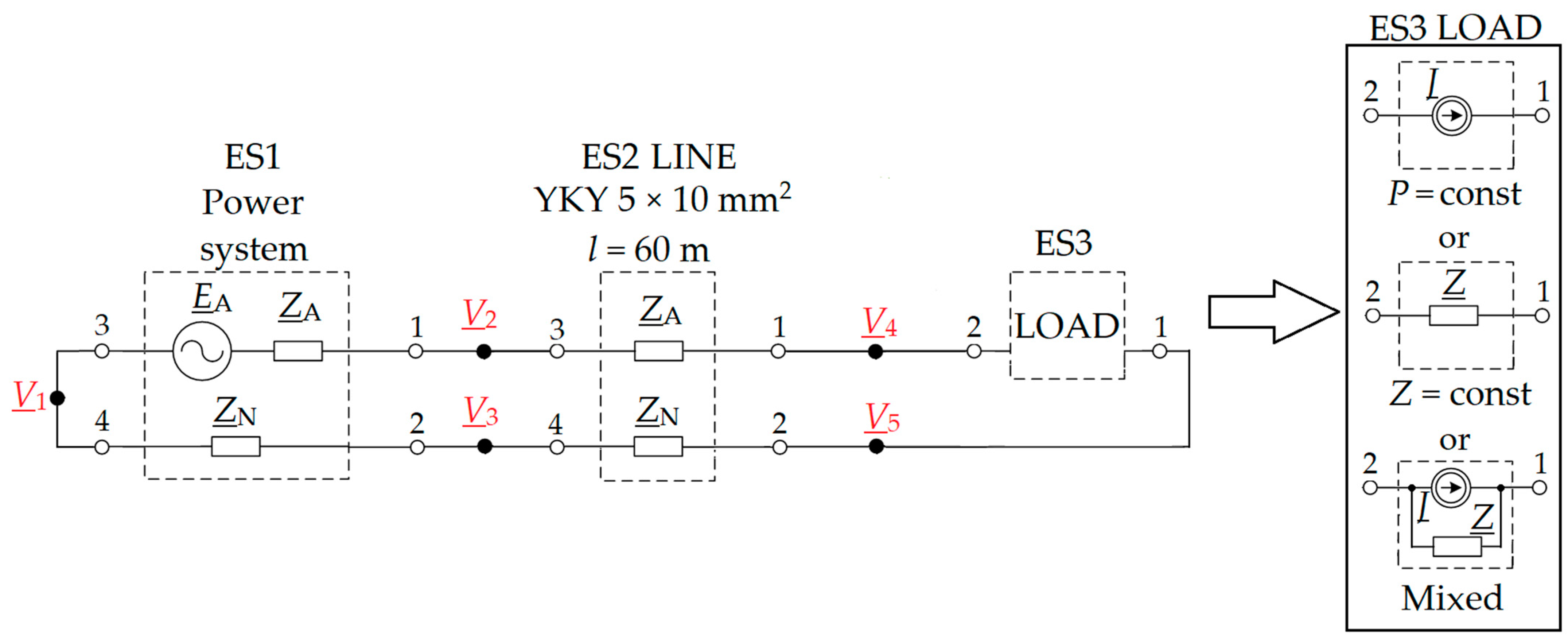 Energies 16 05660 g003