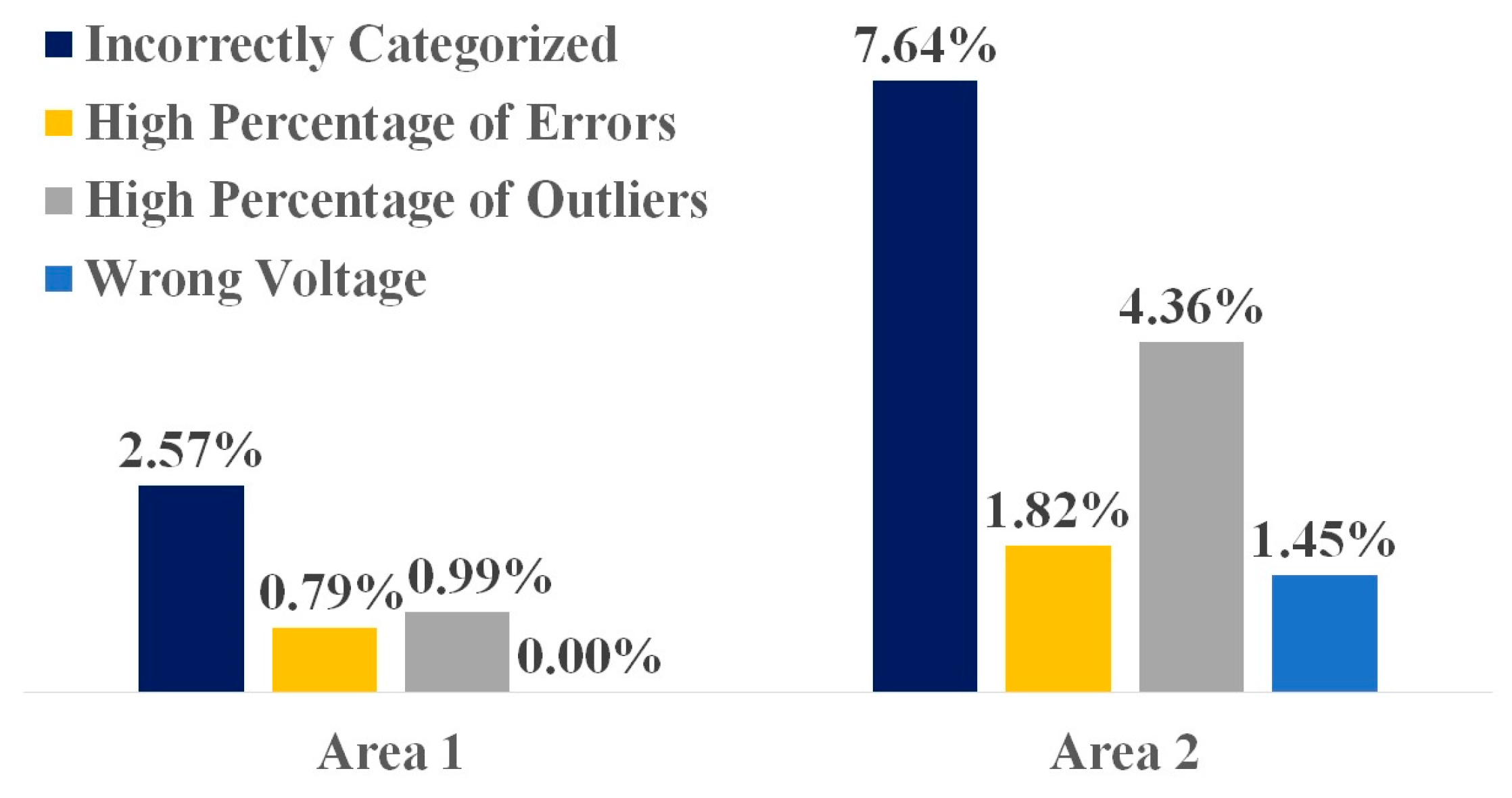 Energies 16 05661 g006