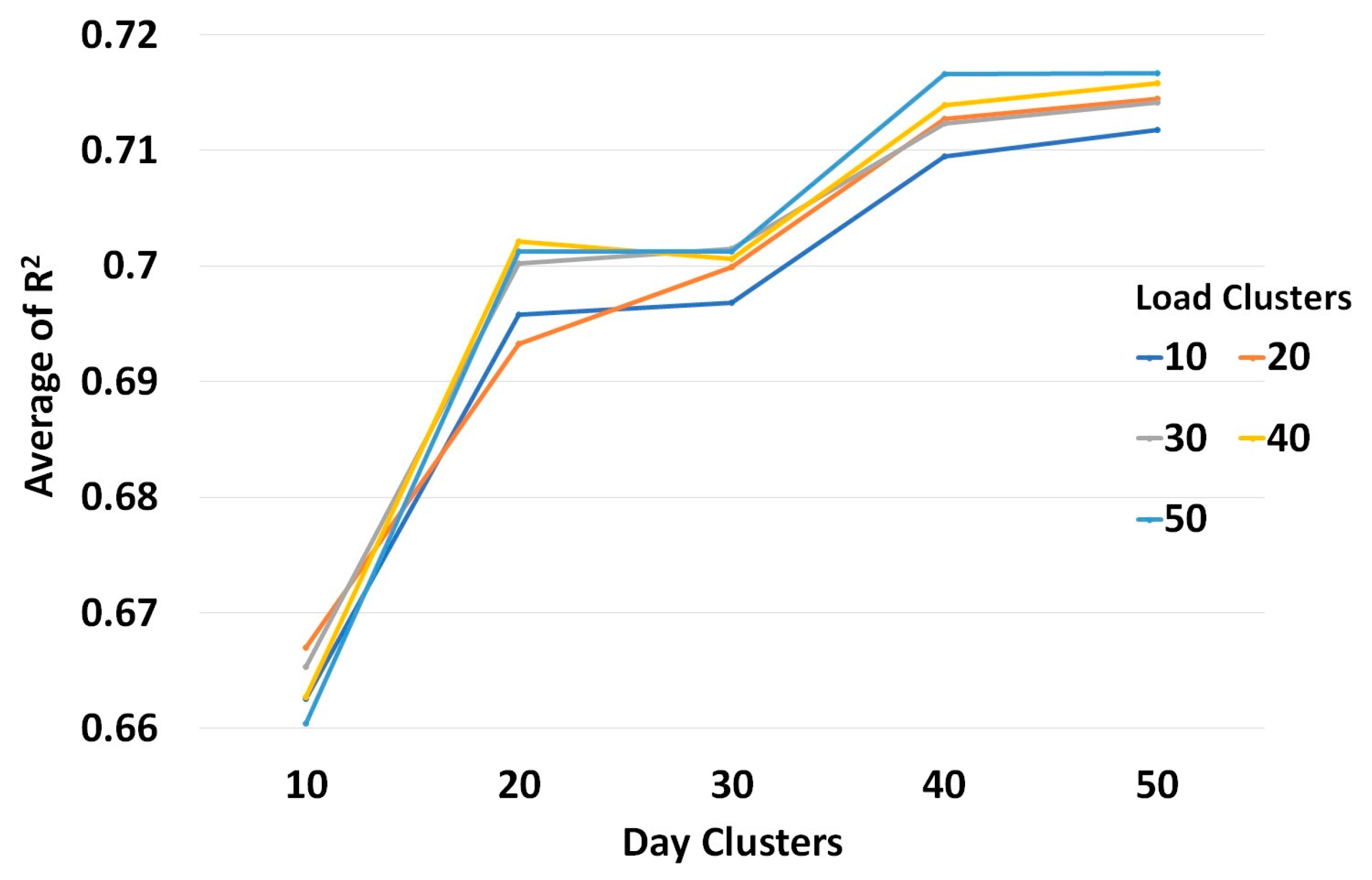 Energies 16 05661 g007