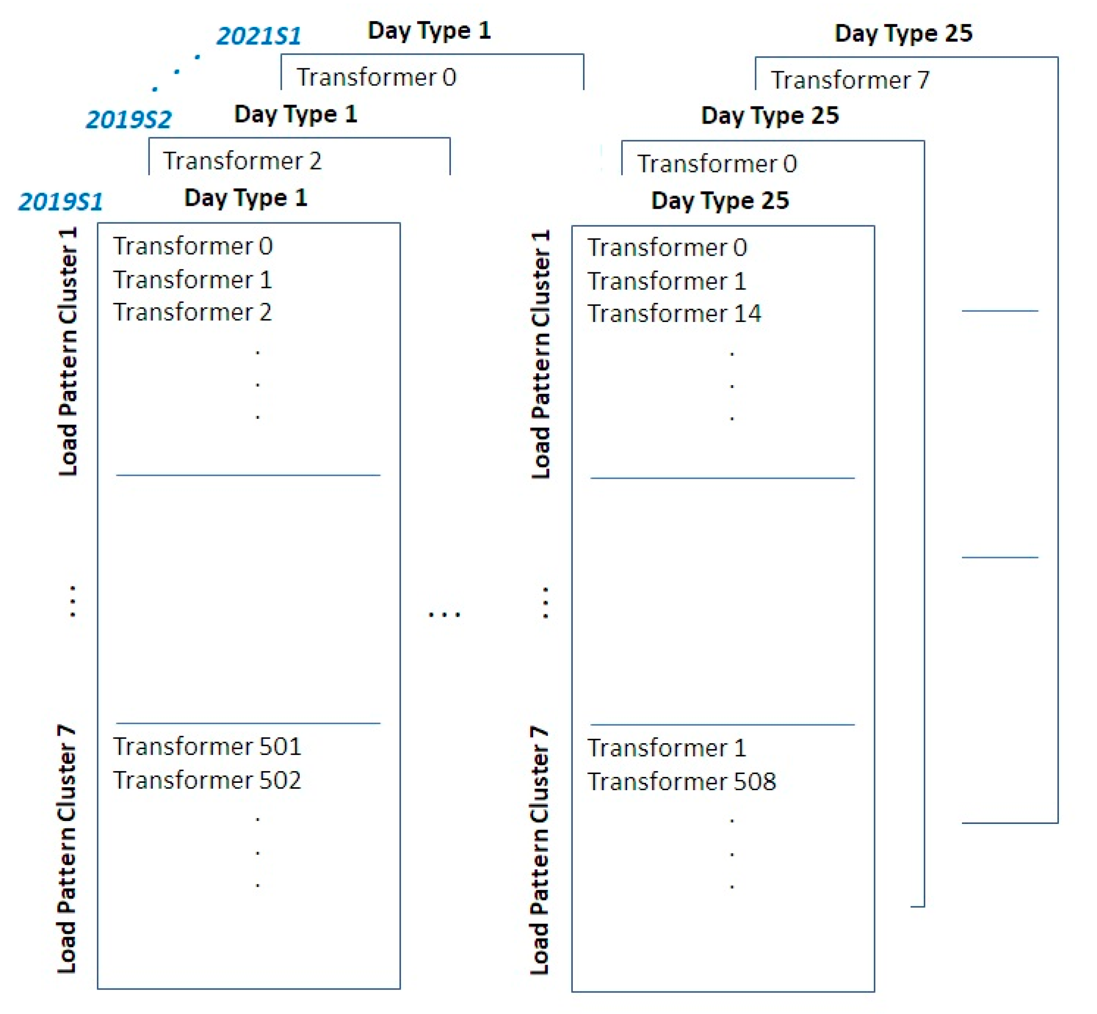 Energies 16 05661 g010