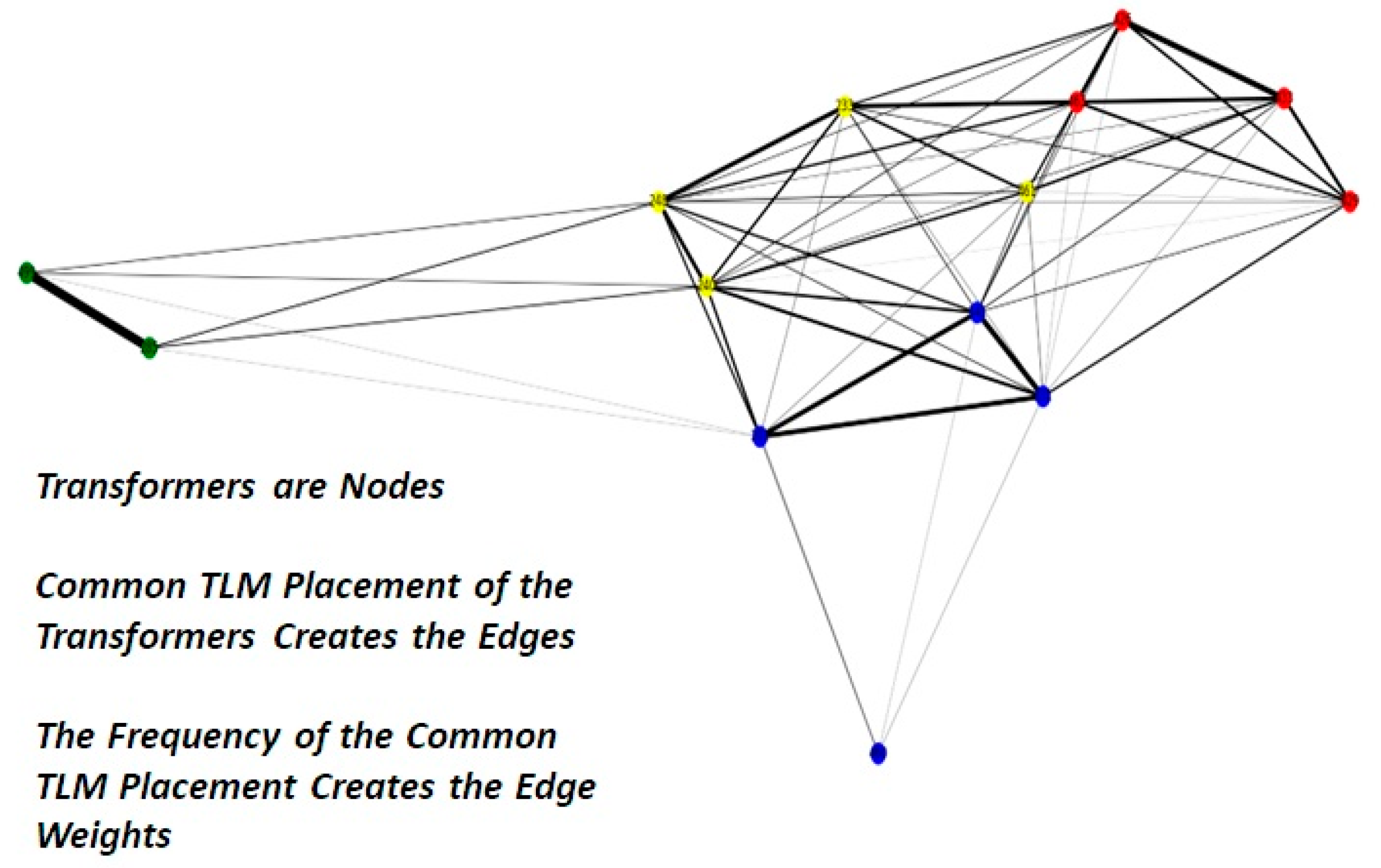 Energies 16 05661 g012