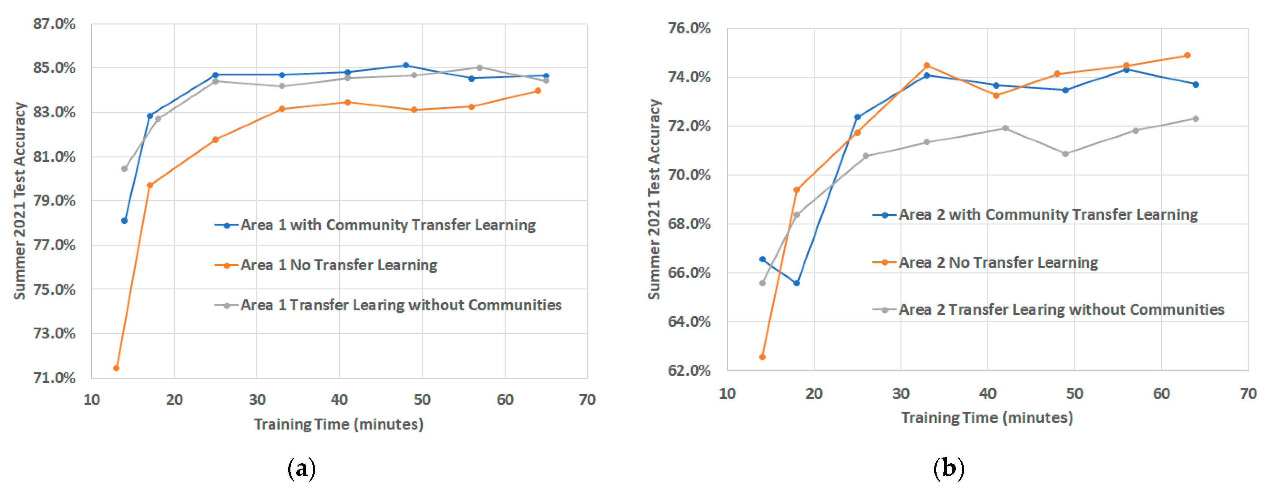 Energies 16 05661 g014
