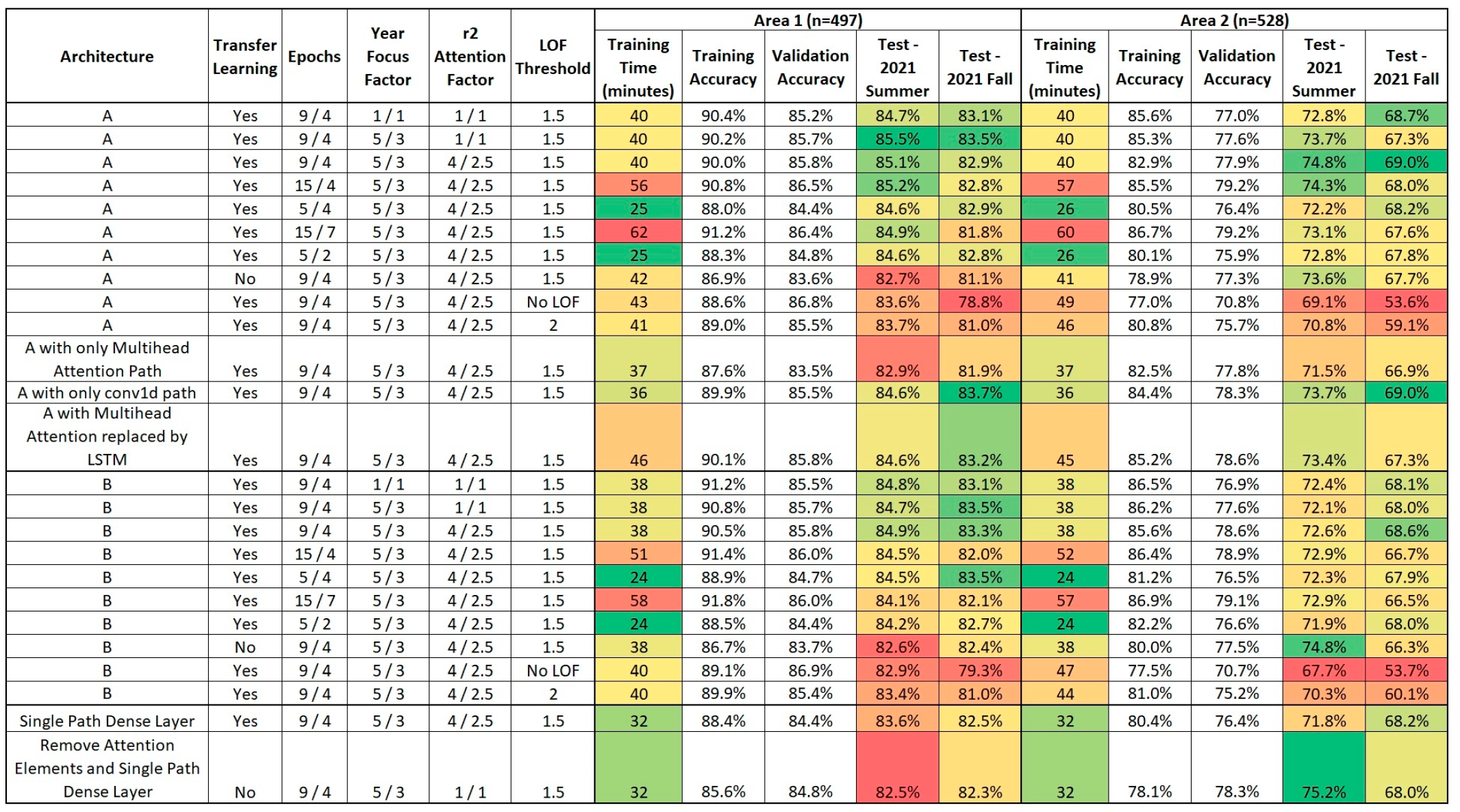 Energies 16 05661 g015