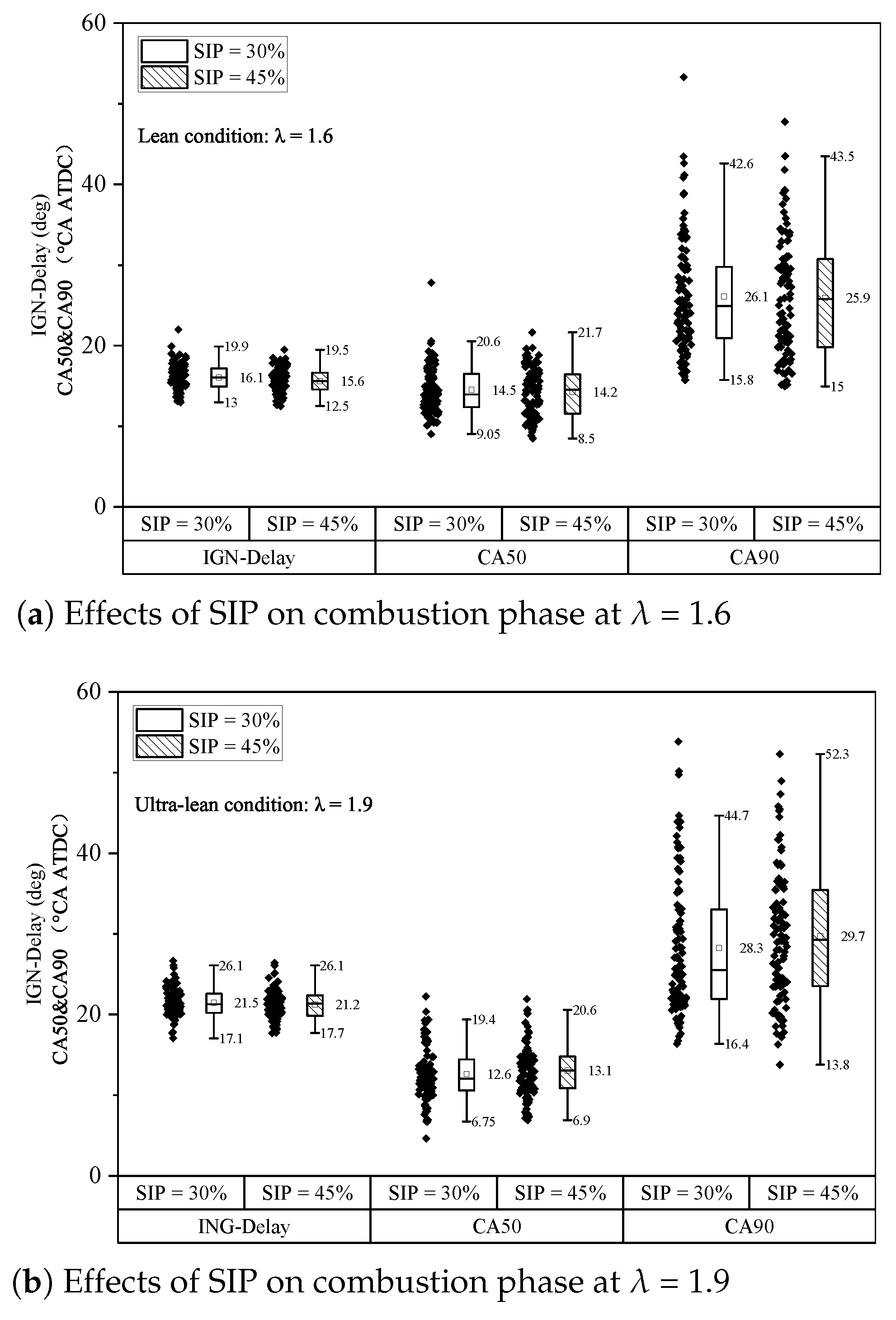 Energies 16 05662 g007 550