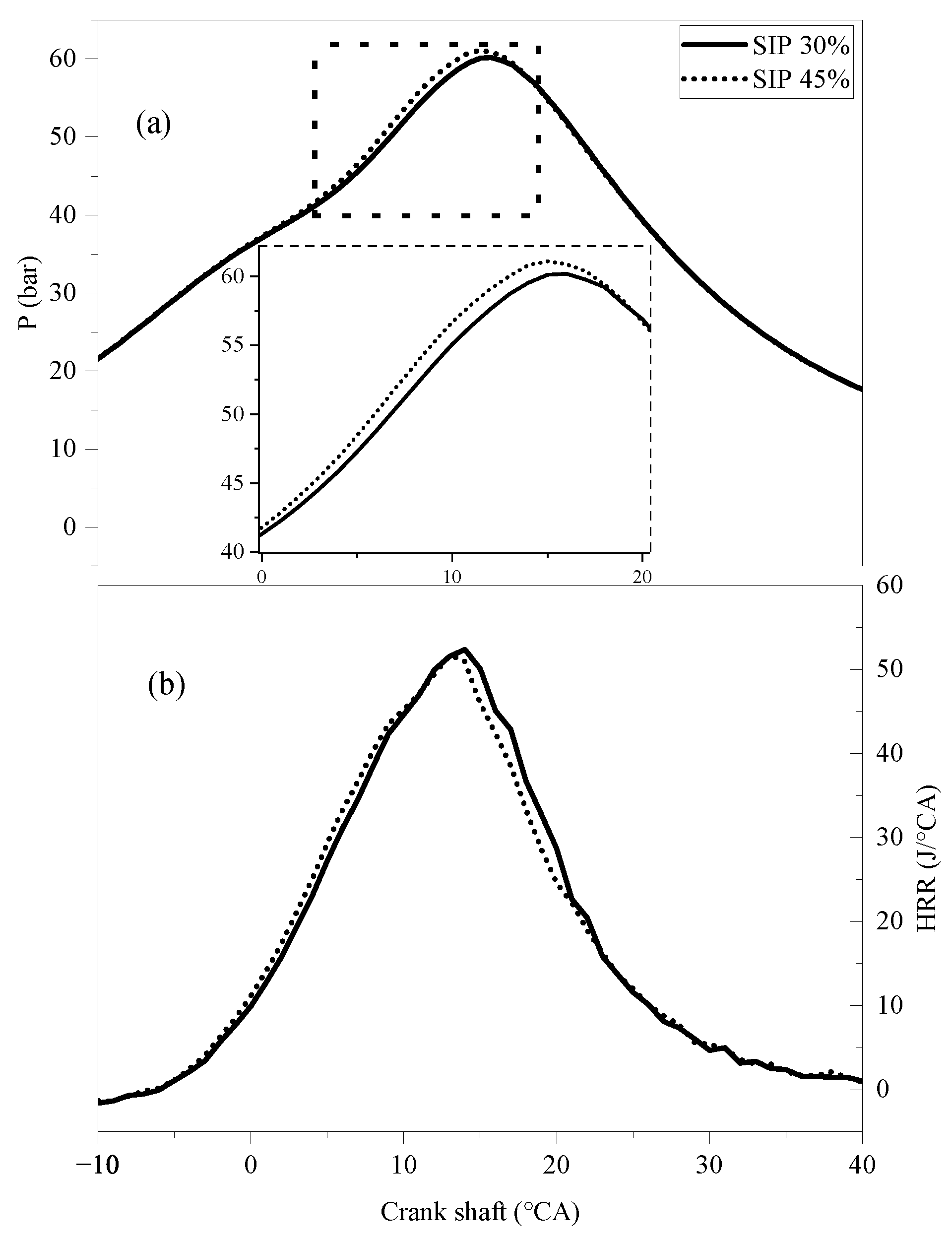 Energies 16 05662 g008 550