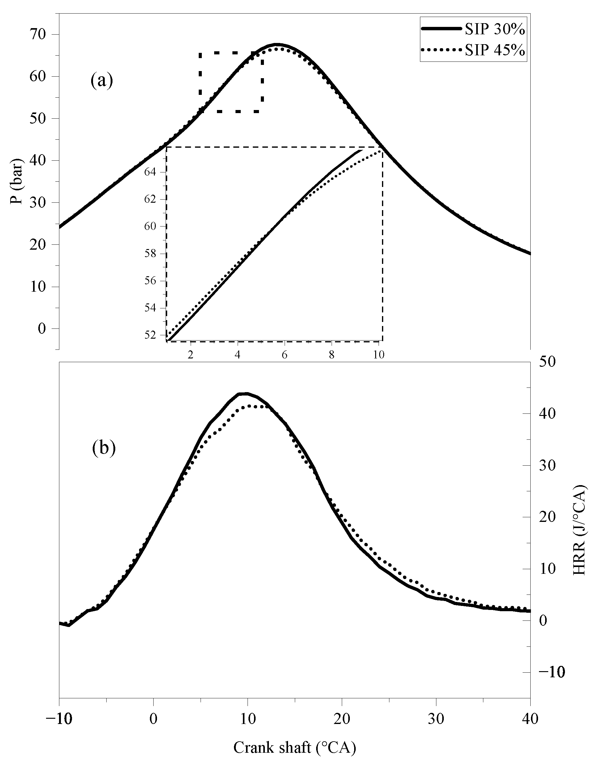 Energies 16 05662 g009 550